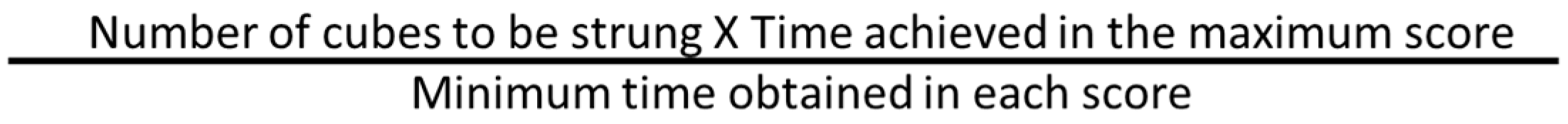 Ejihpe 13 00098 g003