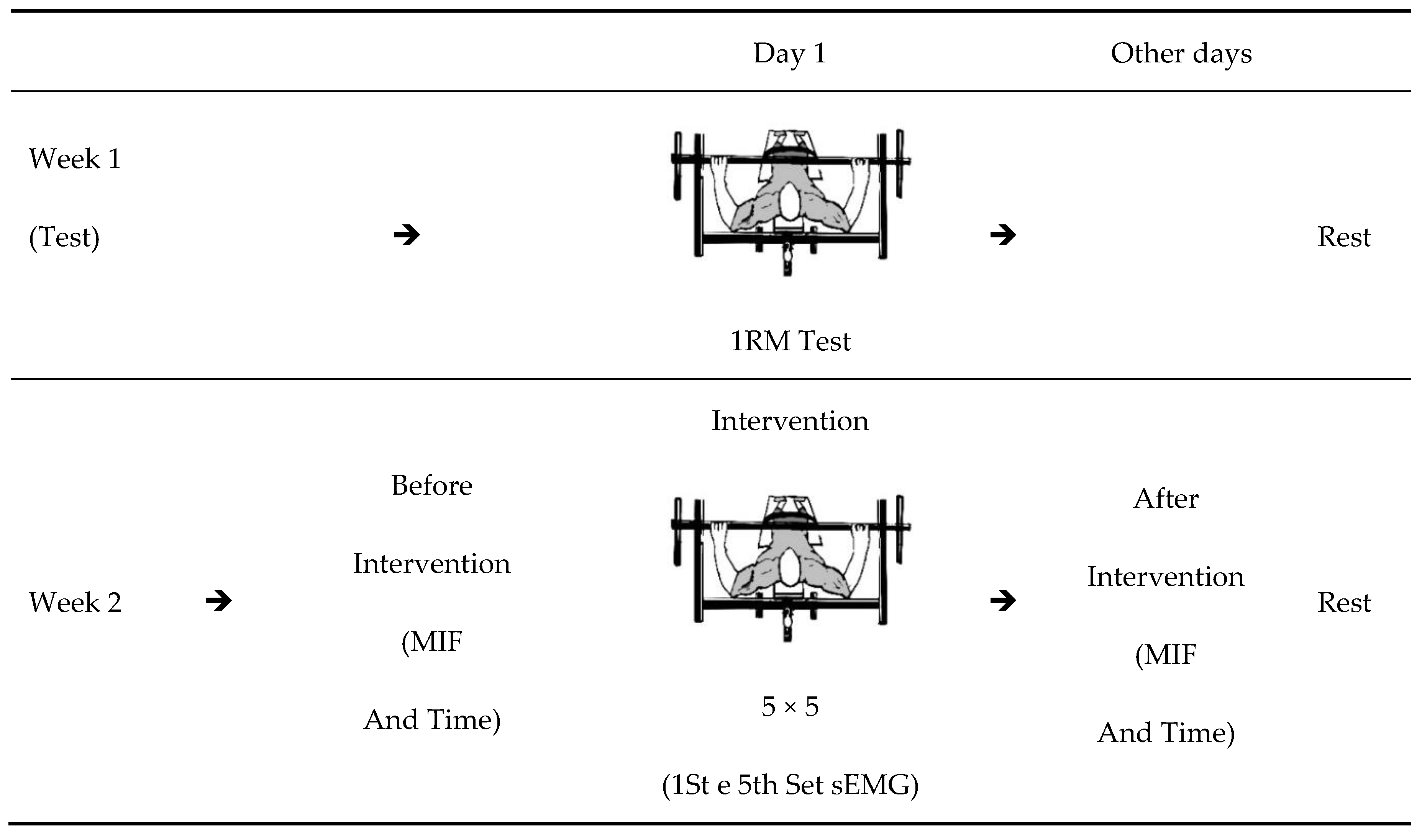 Ejihpe 13 00119 g001