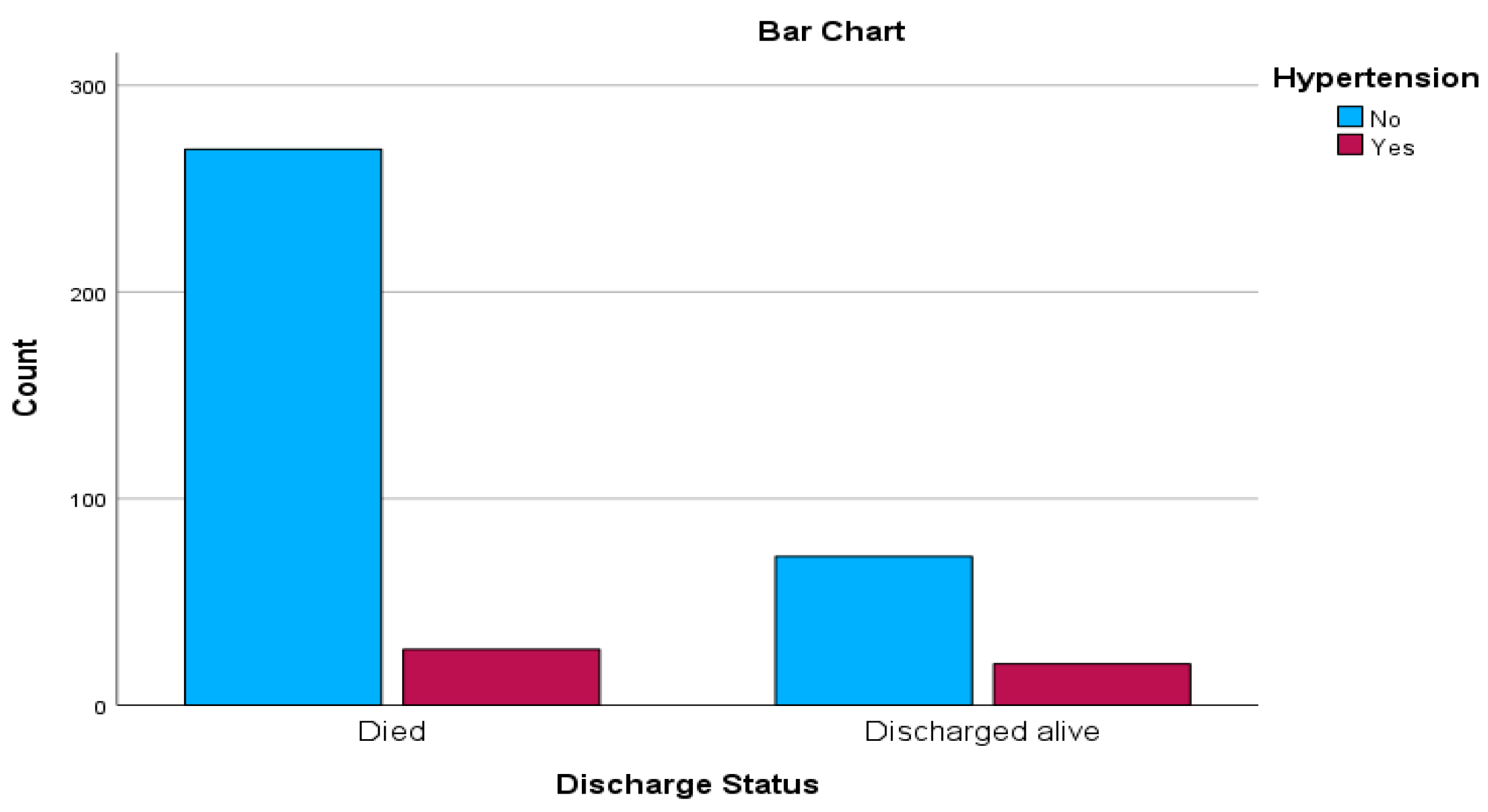 Ejihpe 13 00120 g001