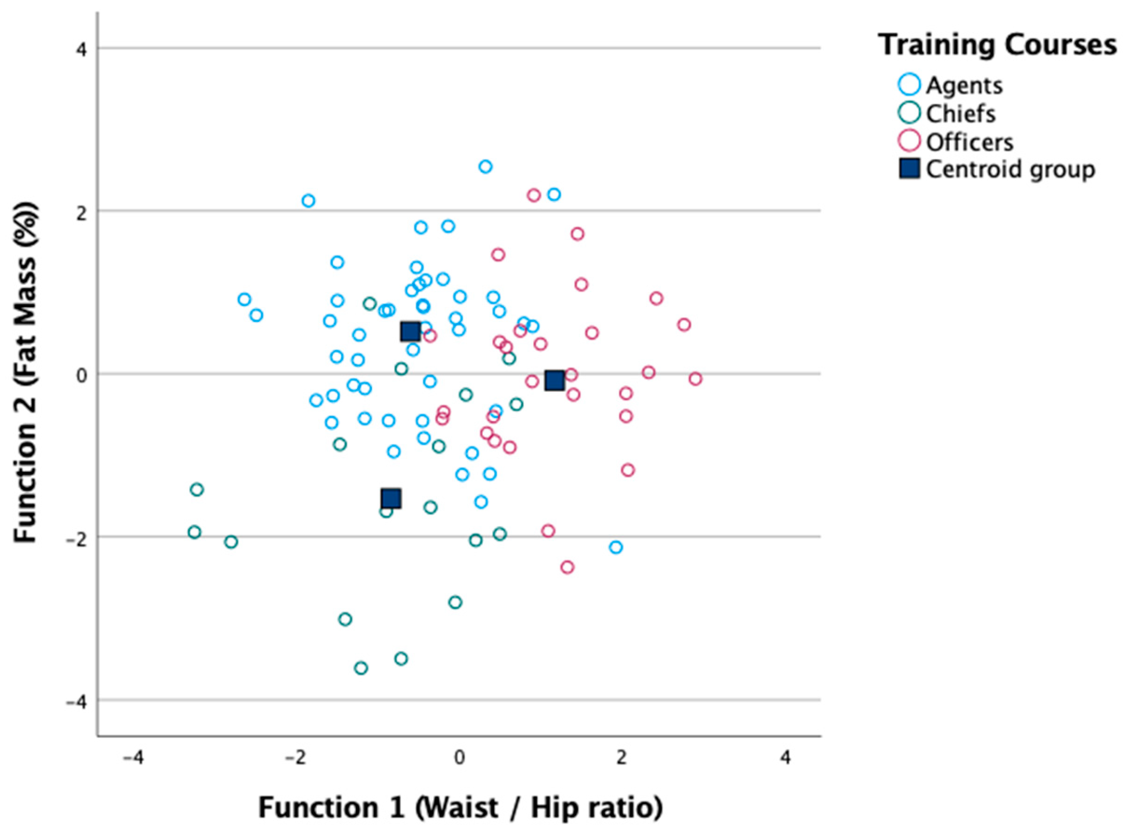 Ejihpe 13 00136 g001