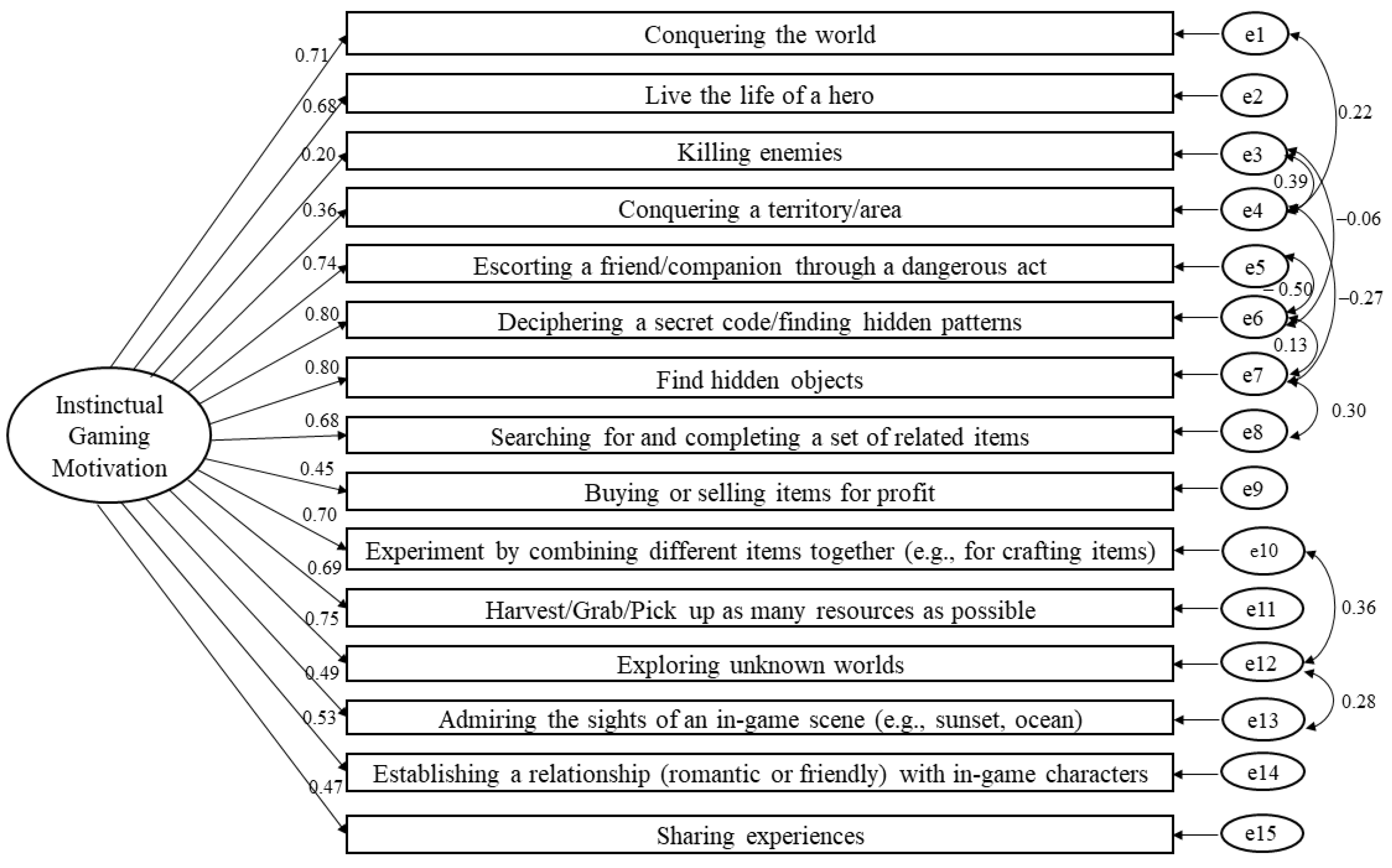 Ejihpe 13 00137 g003