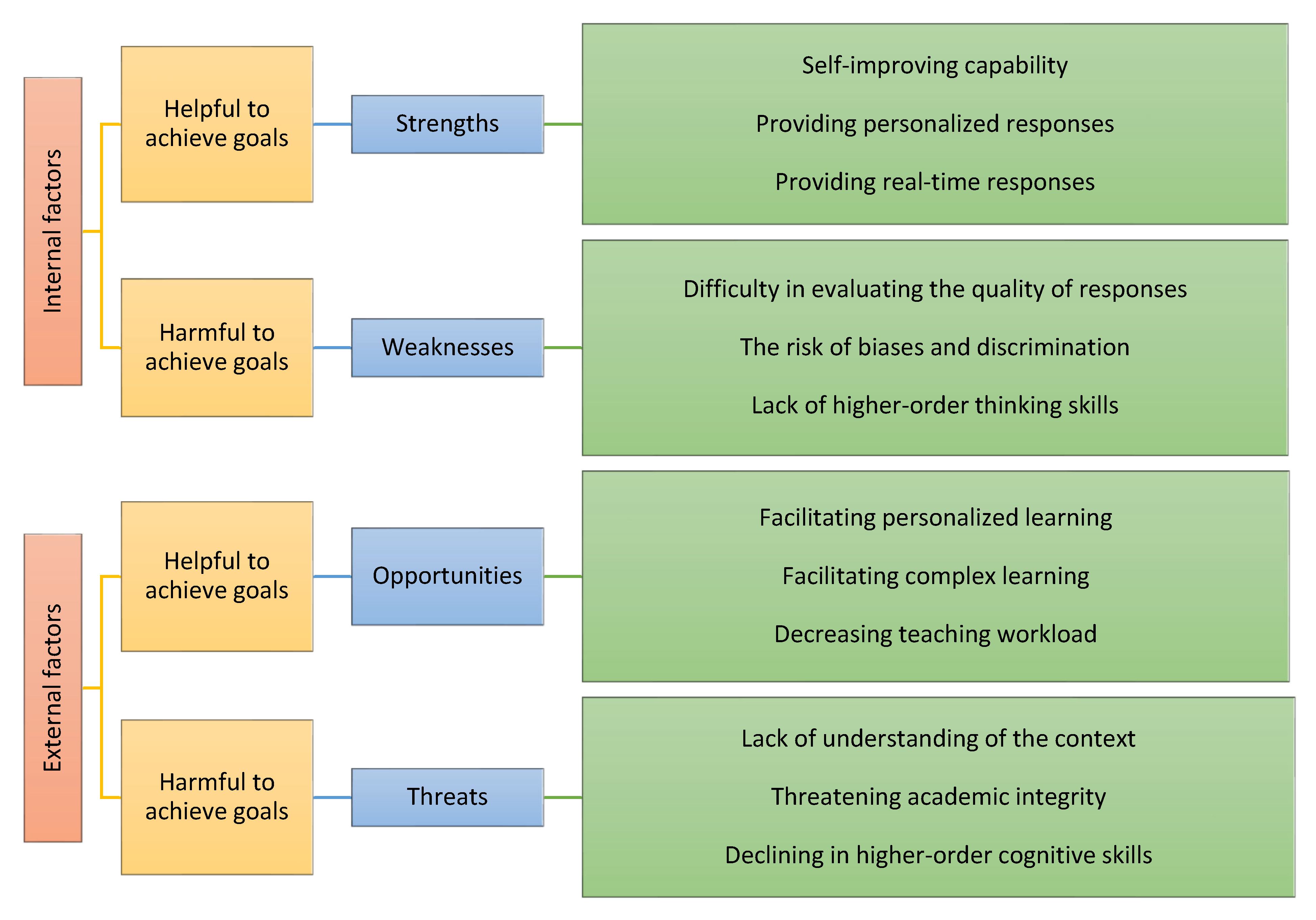 Ejihpe 13 00140 g001