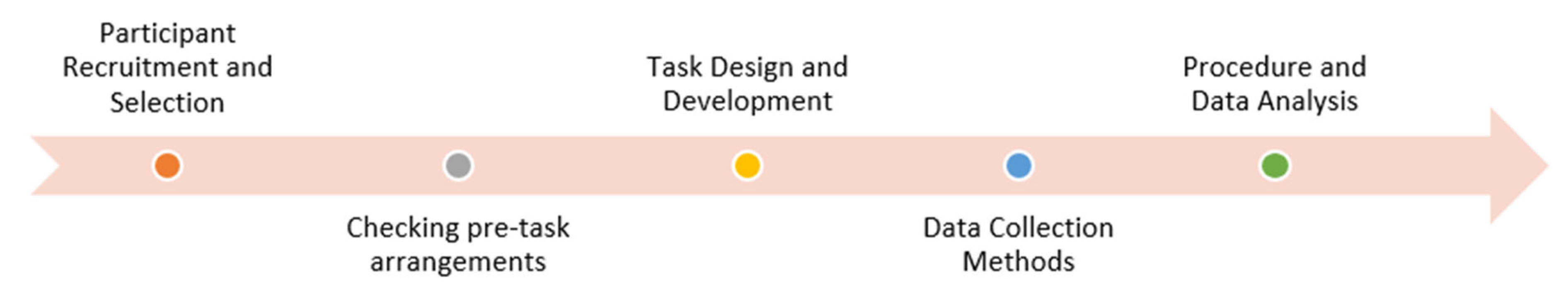 Ejihpe 13 00140 g002