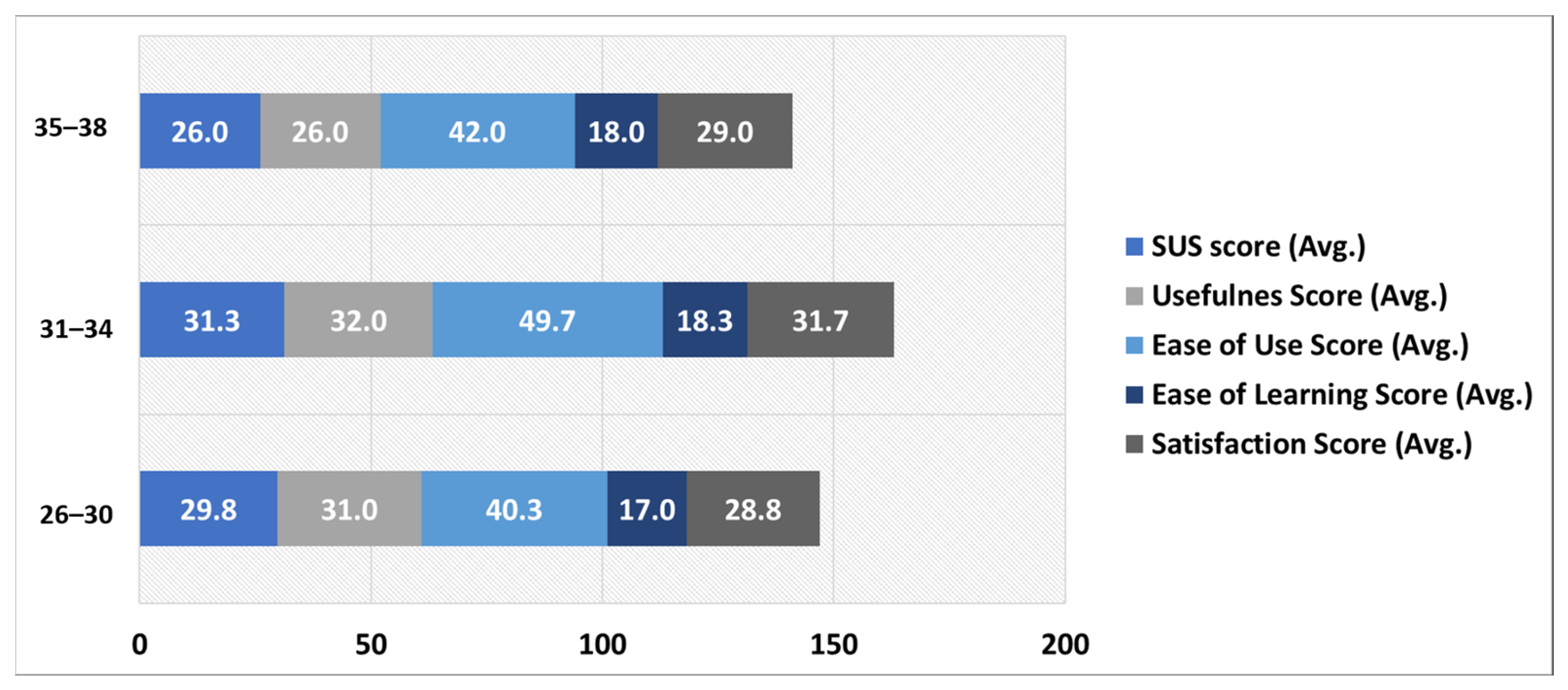 Ejihpe 13 00140 g011
