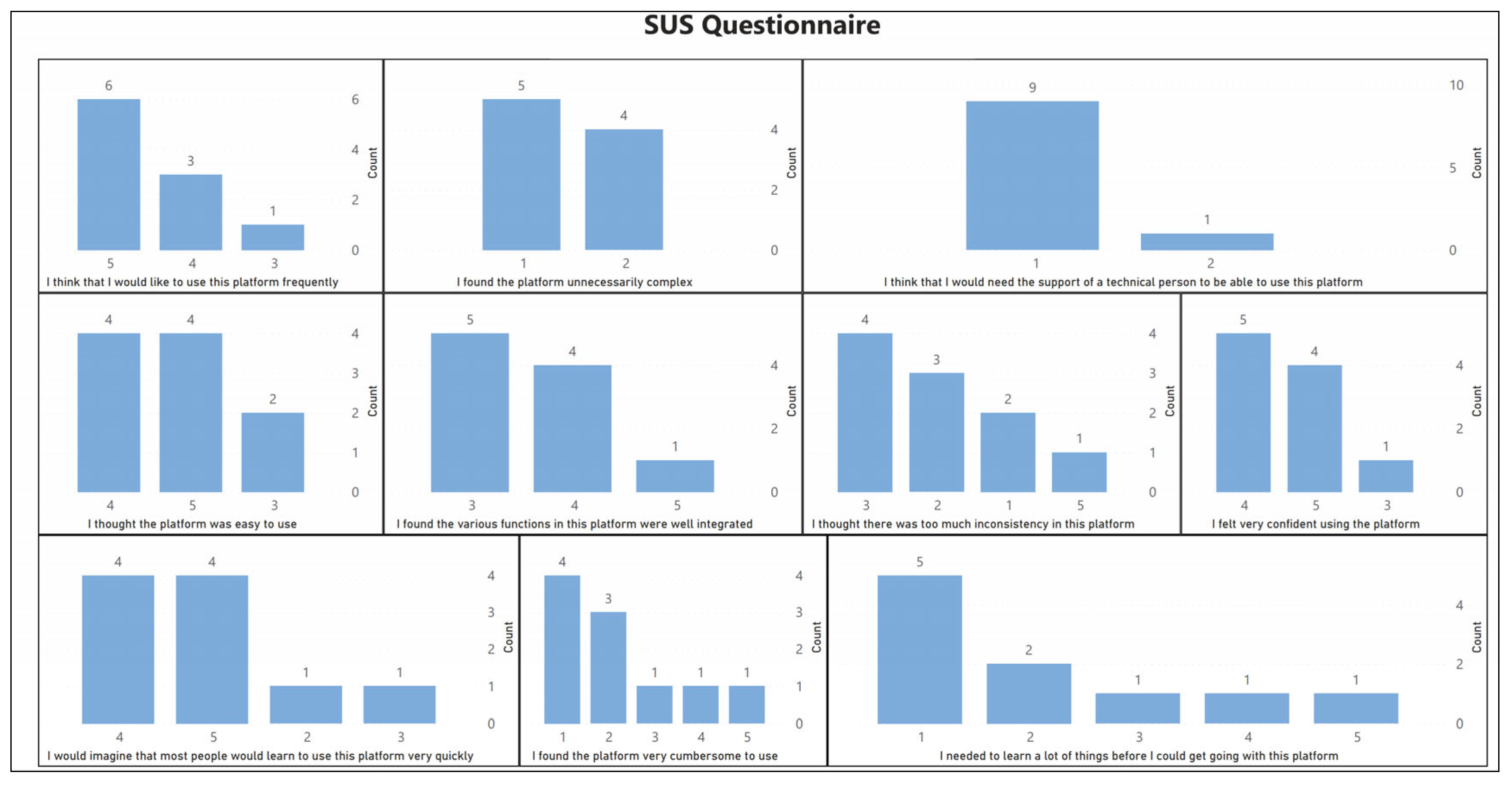 Ejihpe 13 00140 g0a1