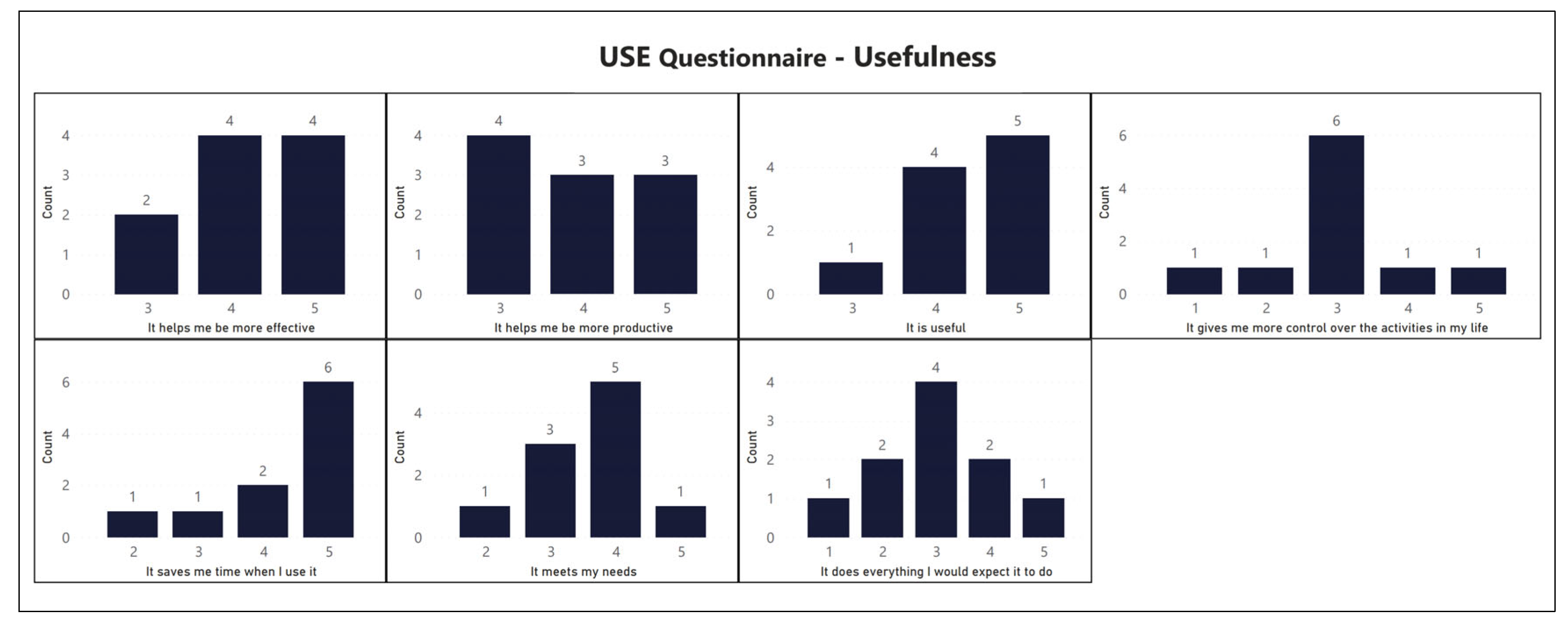 Ejihpe 13 00140 g0a2