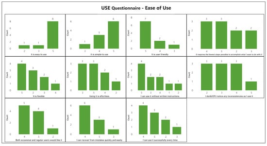 Ejihpe 13 00140 g0a3