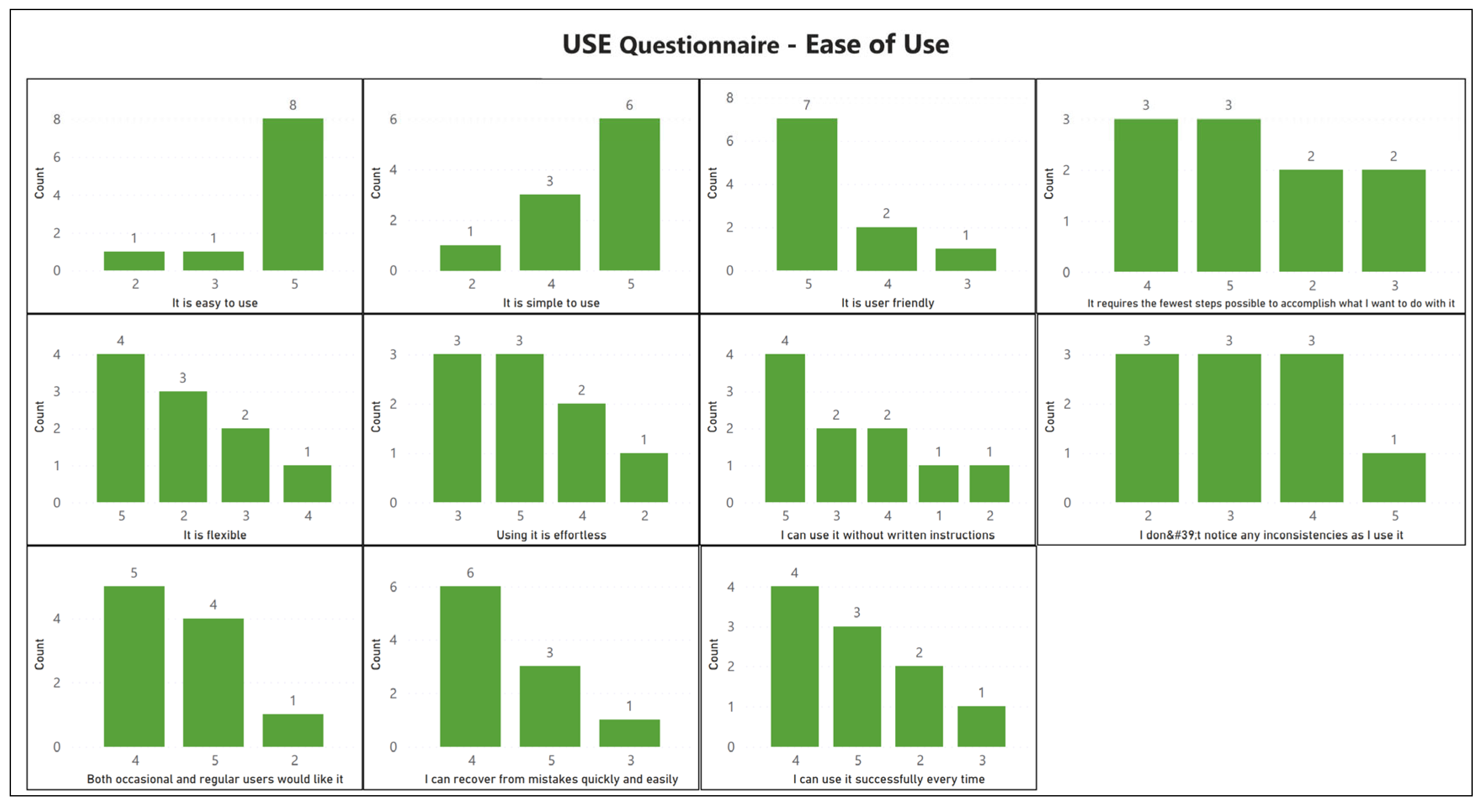 Ejihpe 13 00140 g0a3