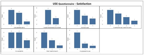 Ejihpe 13 00140 g0a5