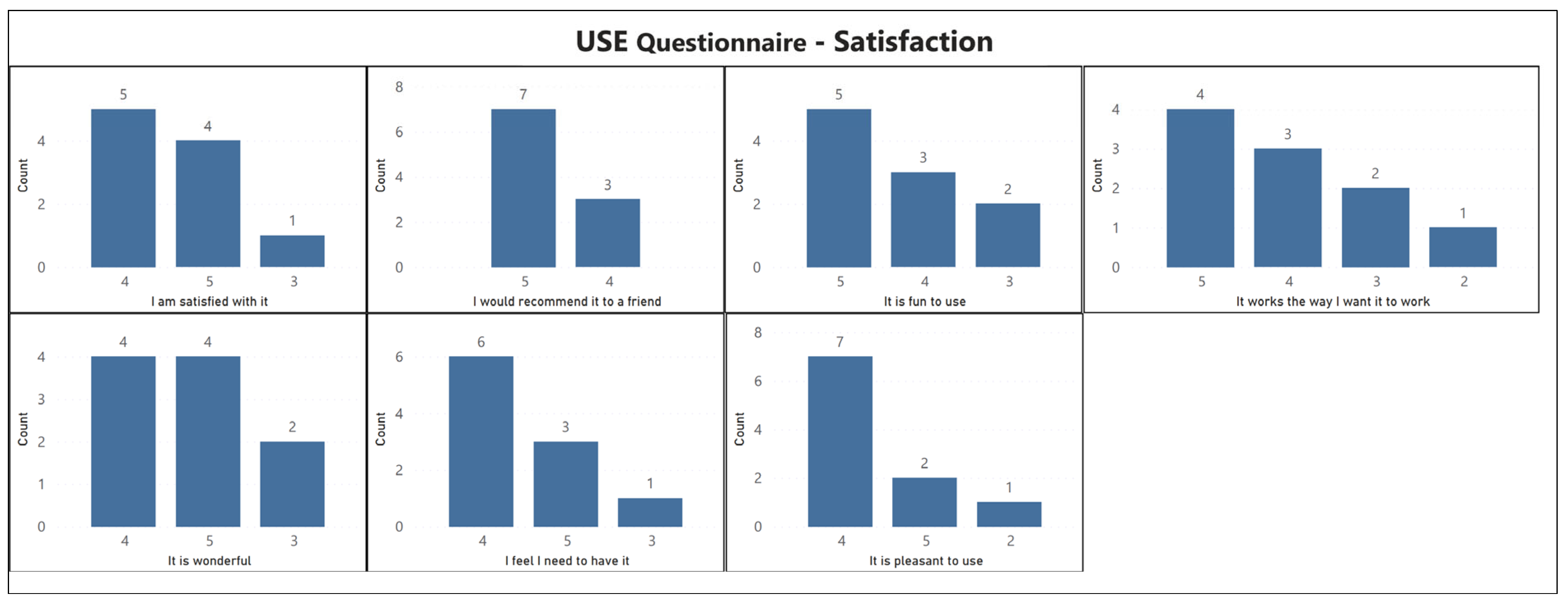 Ejihpe 13 00140 g0a5