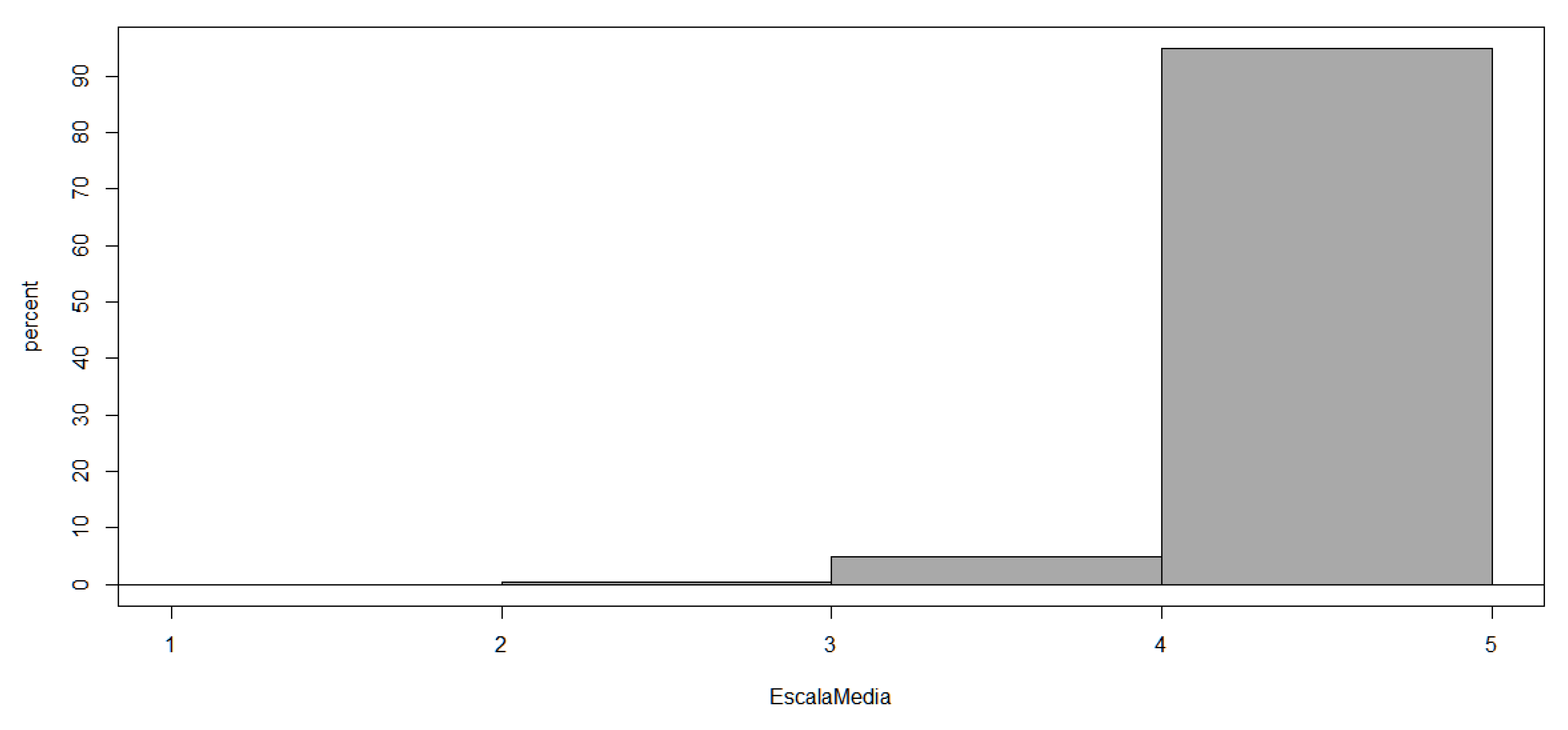 Ejihpe 13 00141 g013