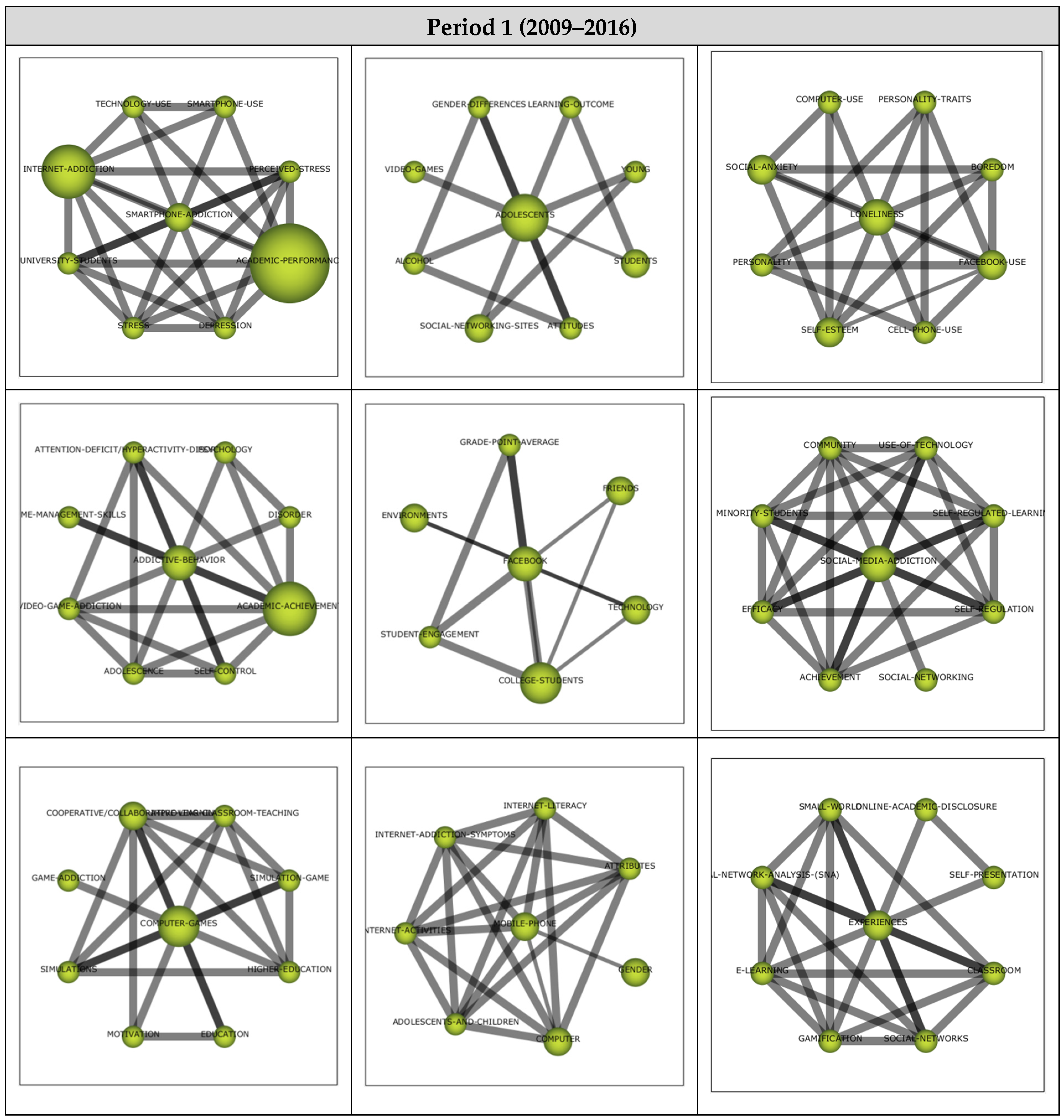 Ejihpe 13 00143 g005