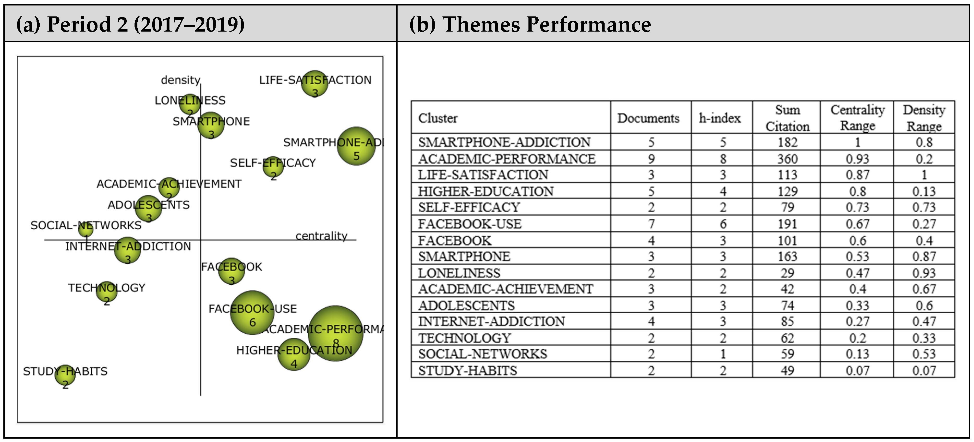 Ejihpe 13 00143 g006