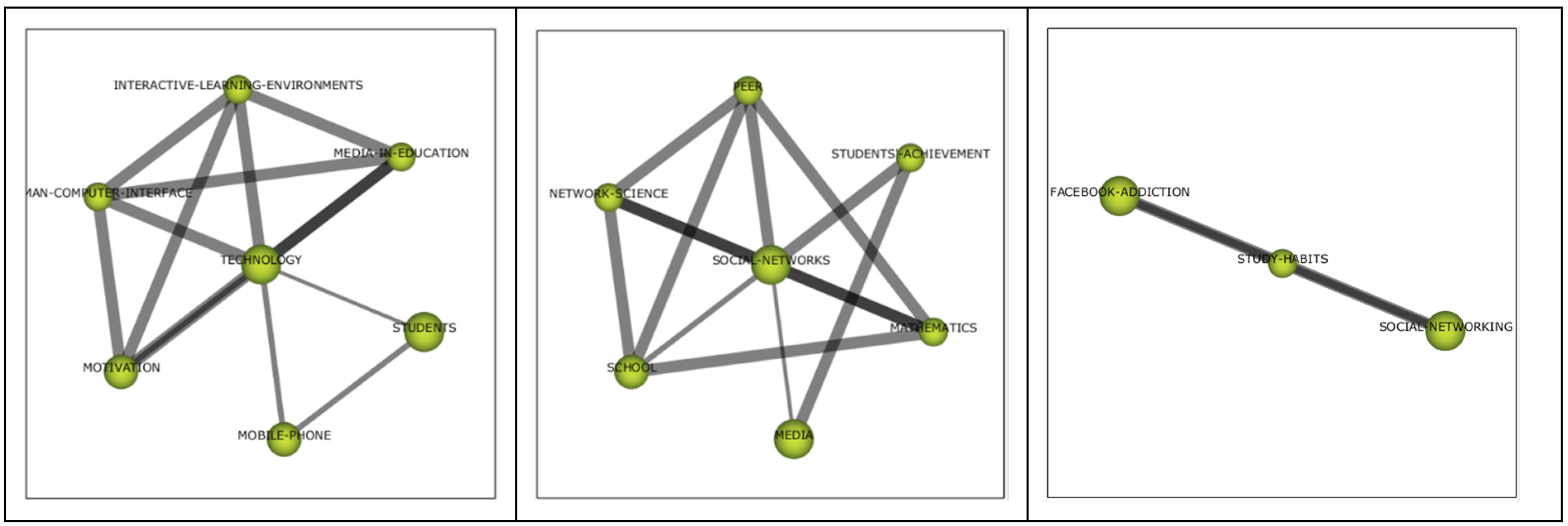 Ejihpe 13 00143 g007b