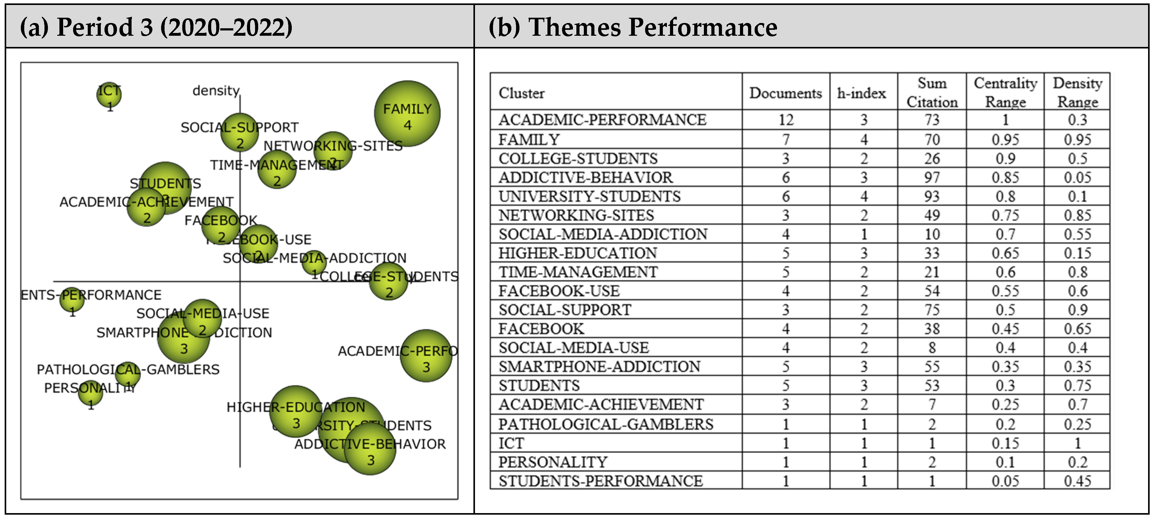 Ejihpe 13 00143 g008