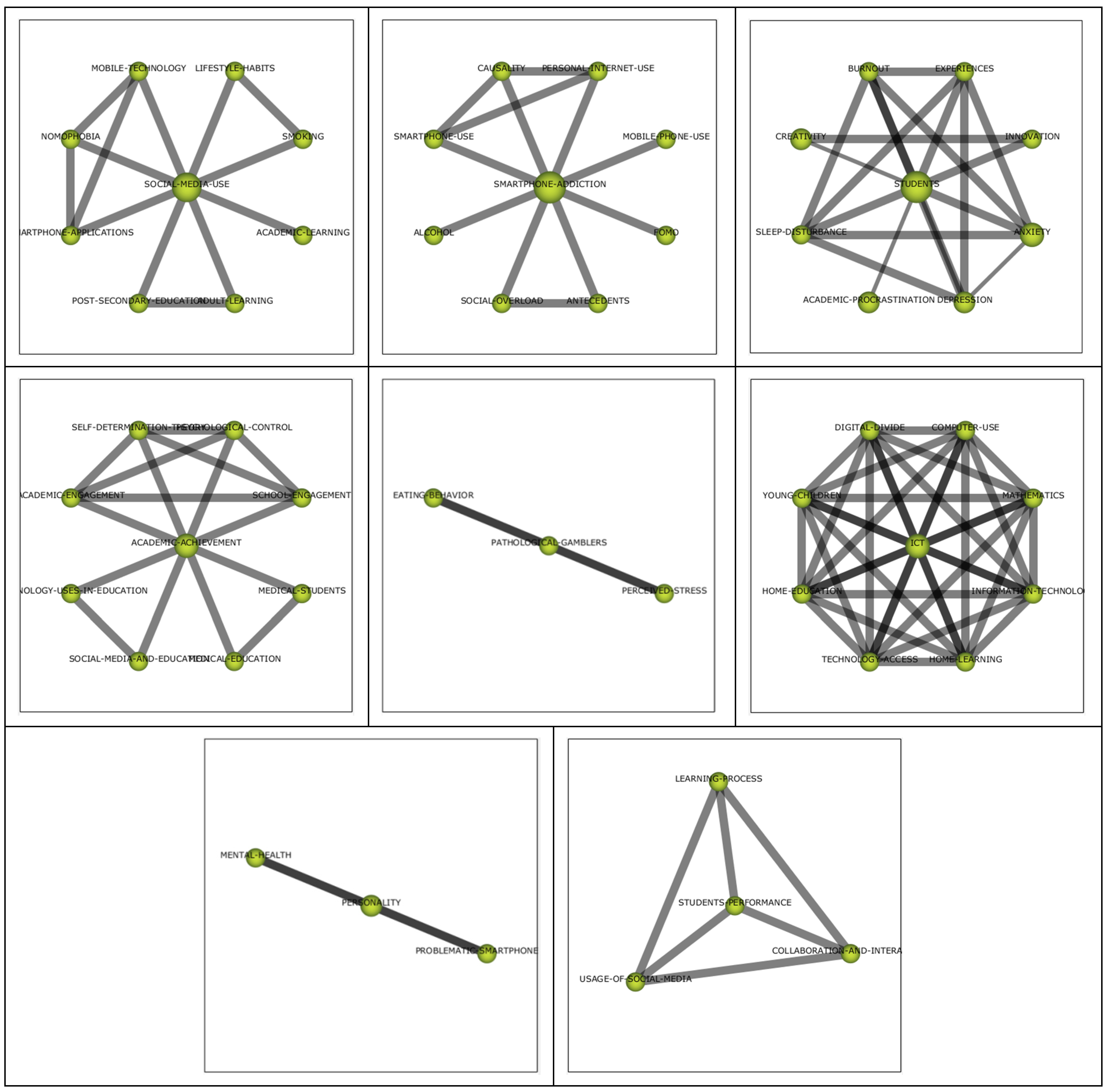 Ejihpe 13 00143 g009b