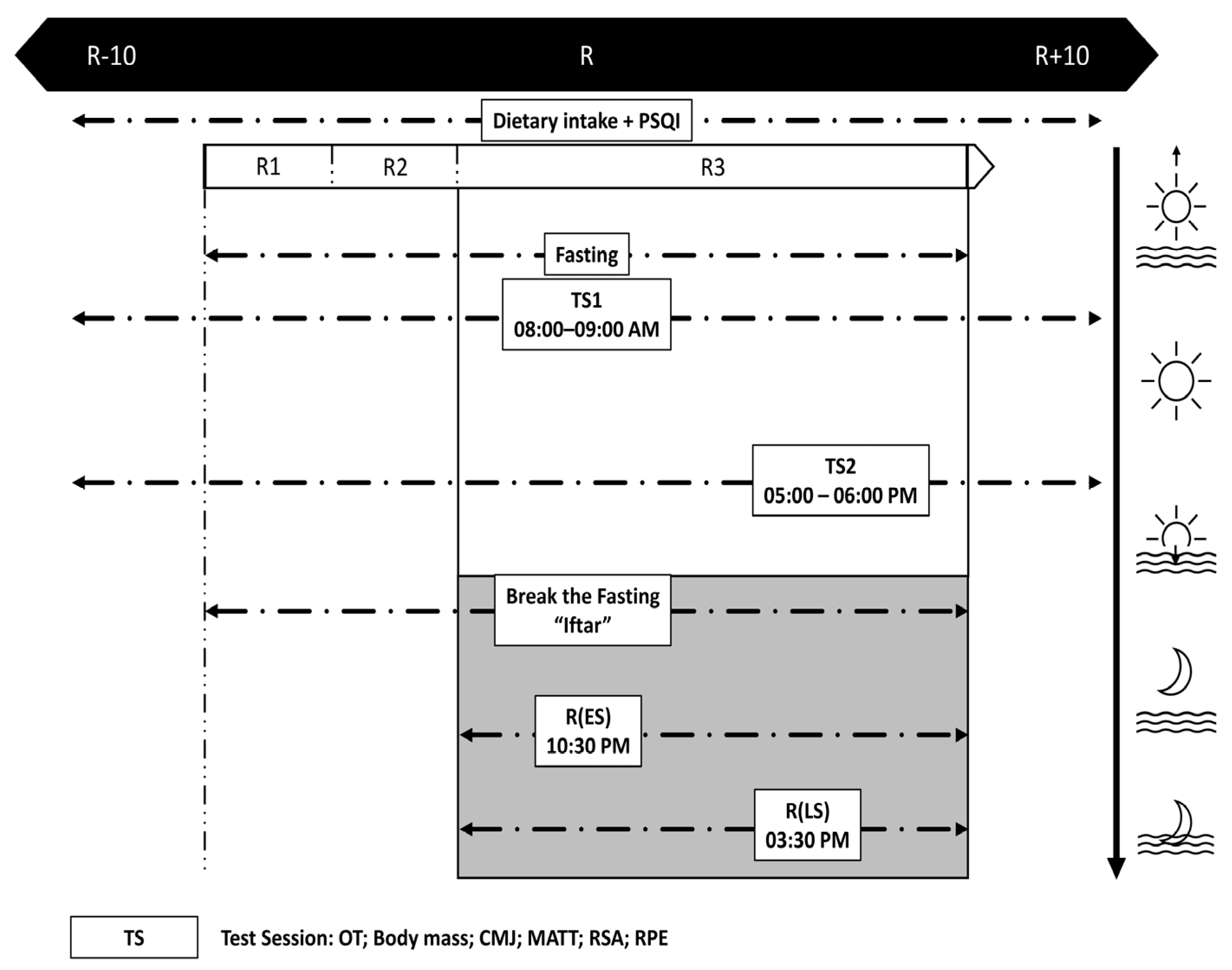 Ejihpe 13 00152 g001