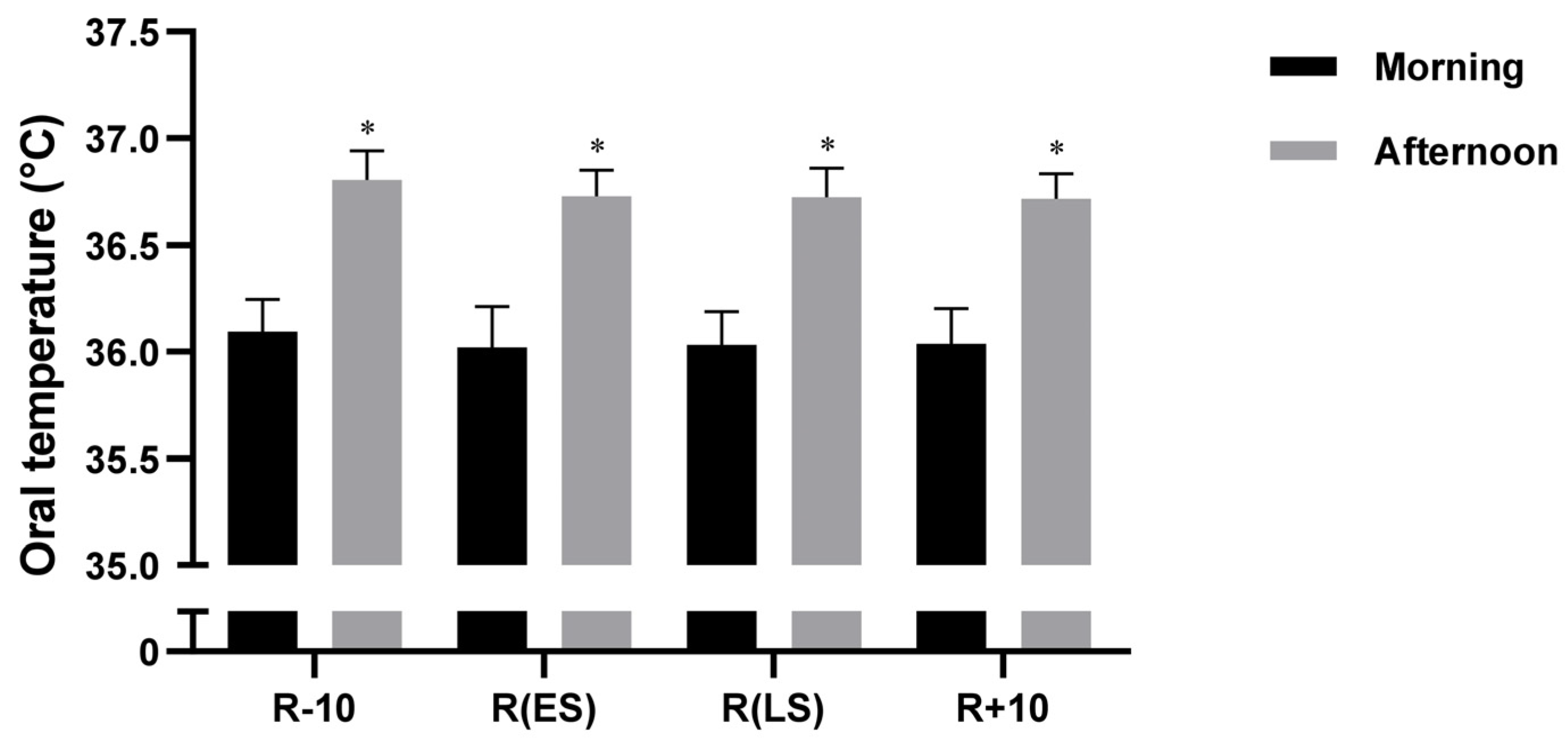 Ejihpe 13 00152 g002