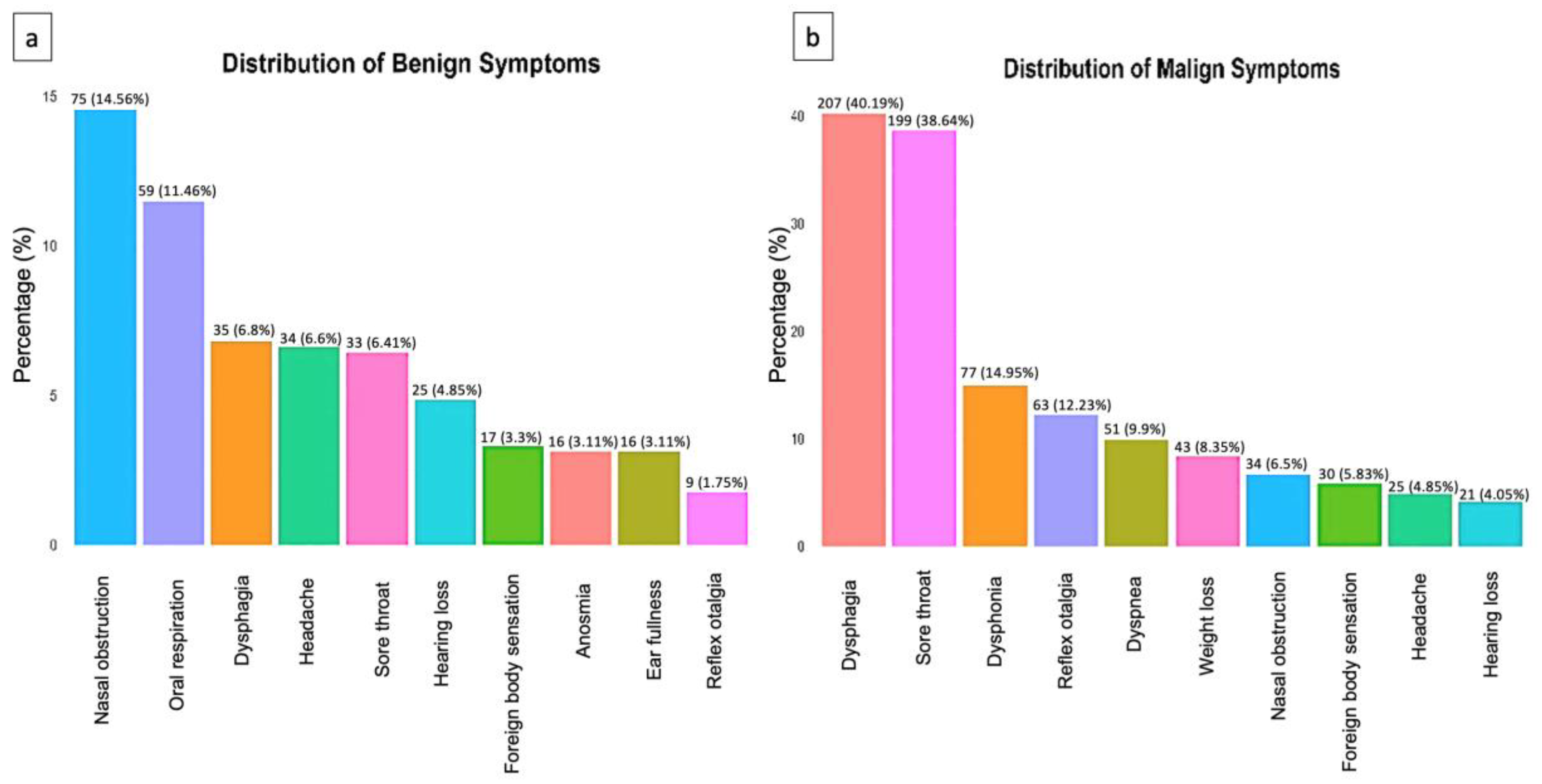 Ejihpe 13 00157 g001 Ejihpe 13 00157 g001