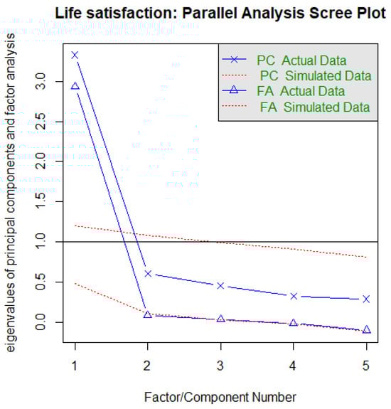 Ejihpe 13 00171 g0a1