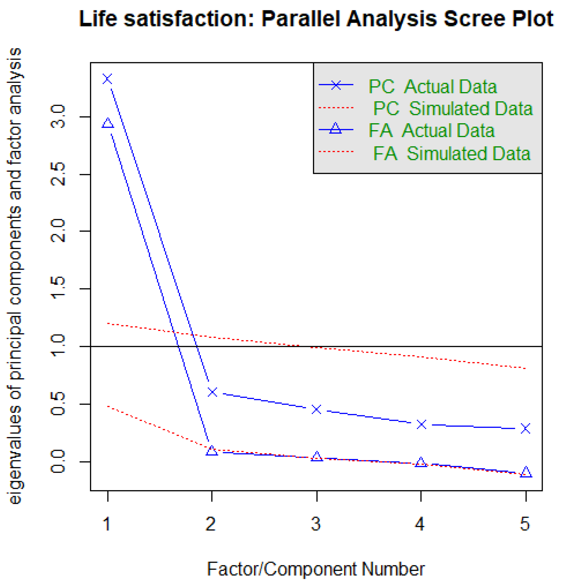 Ejihpe 13 00171 g0a1