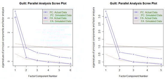 Ejihpe 13 00171 g0a10