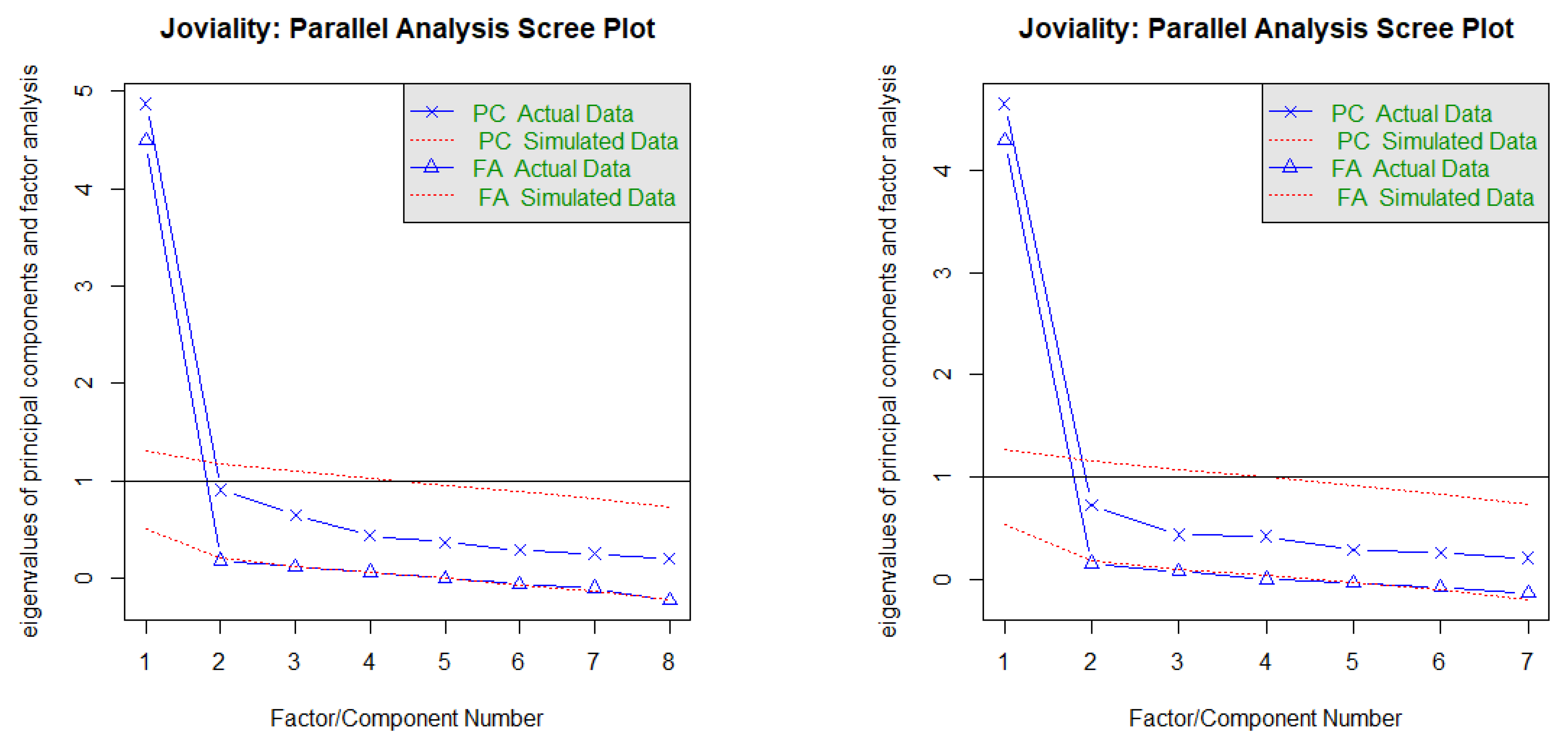 Ejihpe 13 00171 g0a14