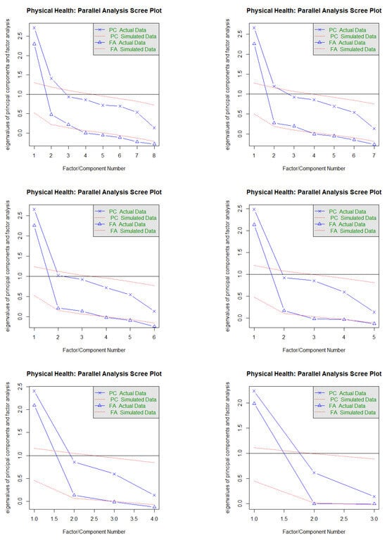 Ejihpe 13 00171 g0a2