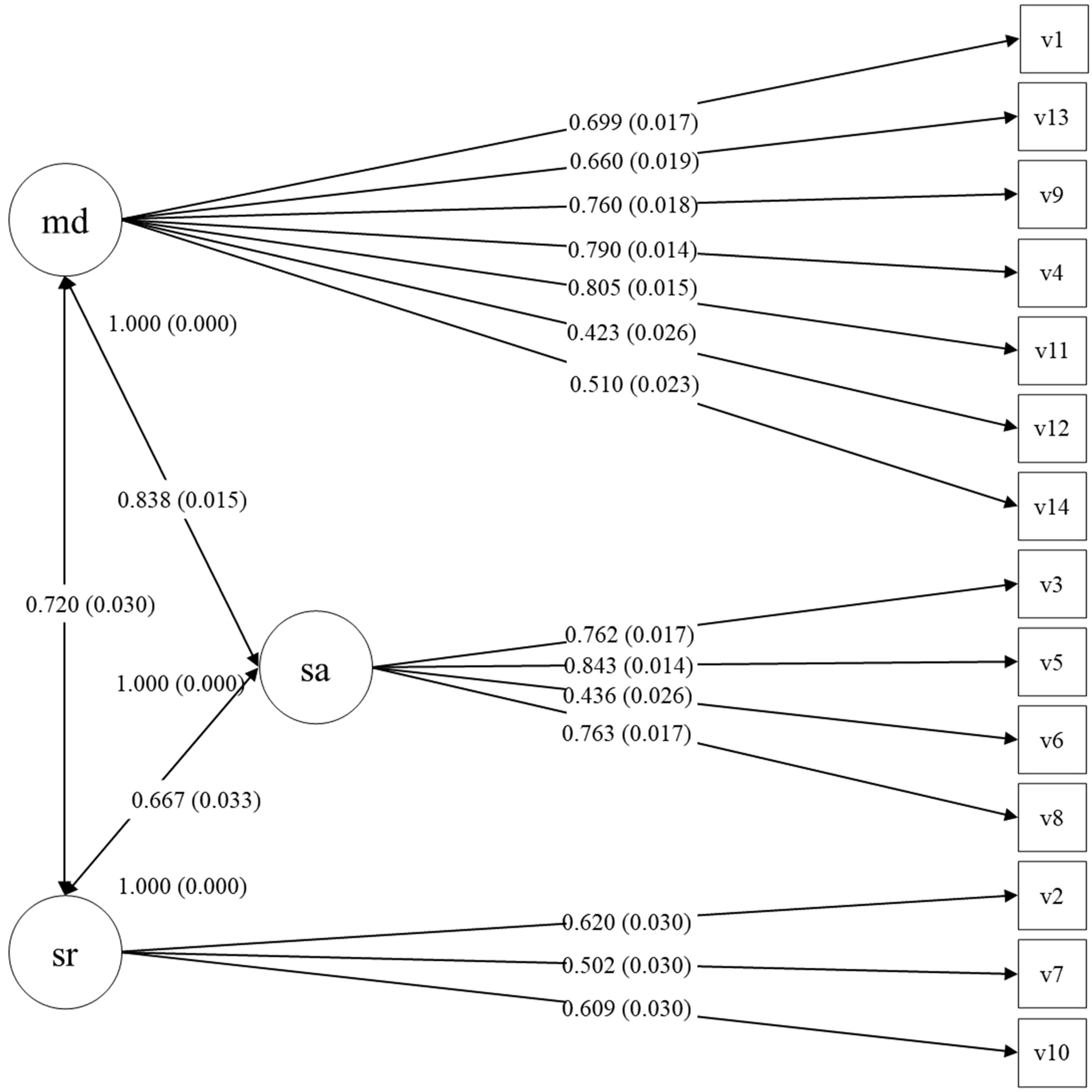 Ejihpe 13 00188 g001
