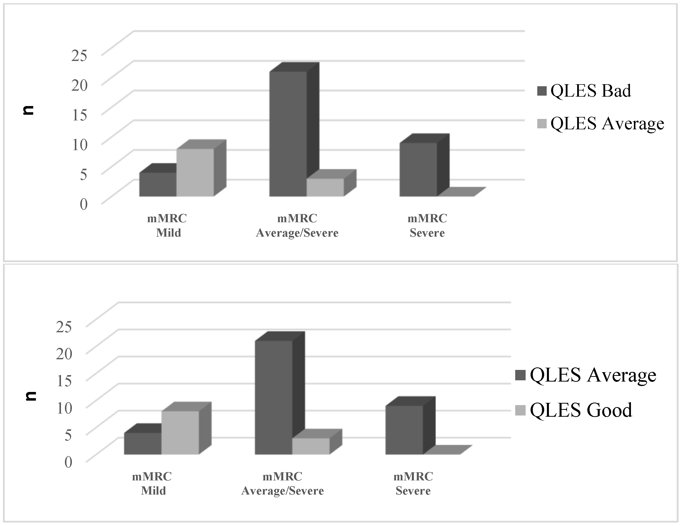 Ejihpe 13 00196 g001