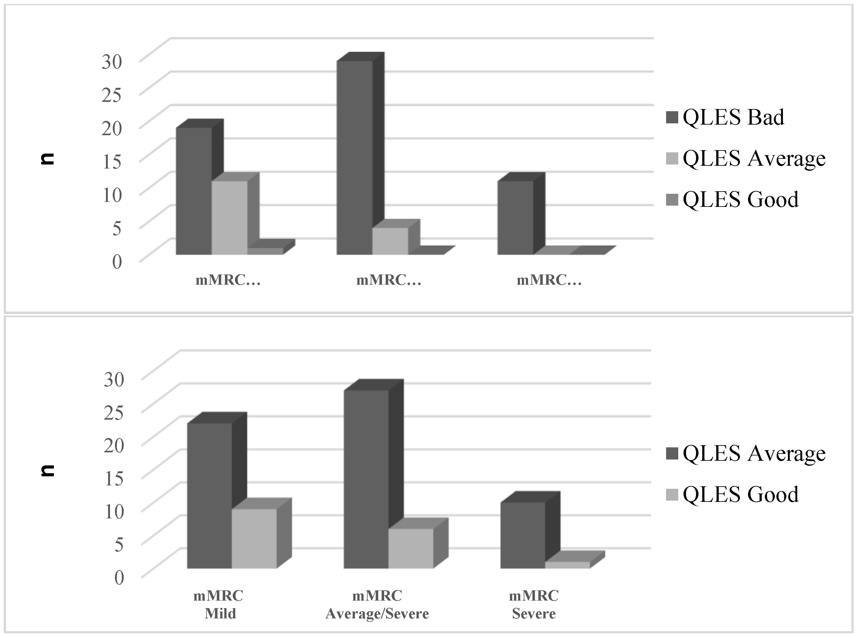 Ejihpe 13 00196 g002