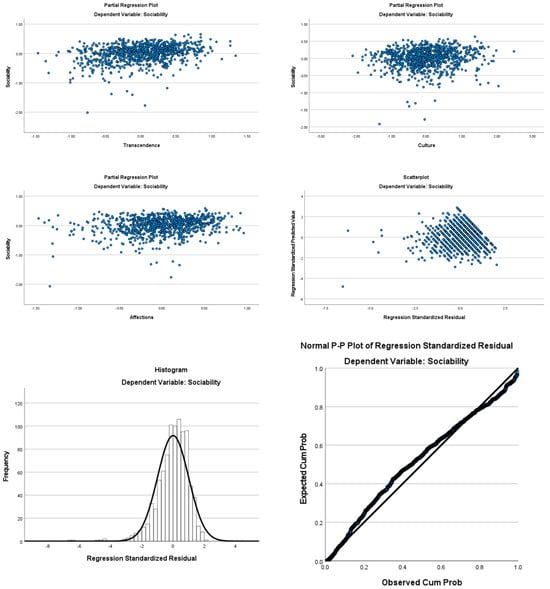 Ejihpe 14 00028 g0a1