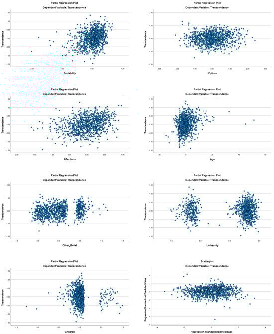 Ejihpe 14 00028 g0a2a Ejihpe 14 00028 g0a2a