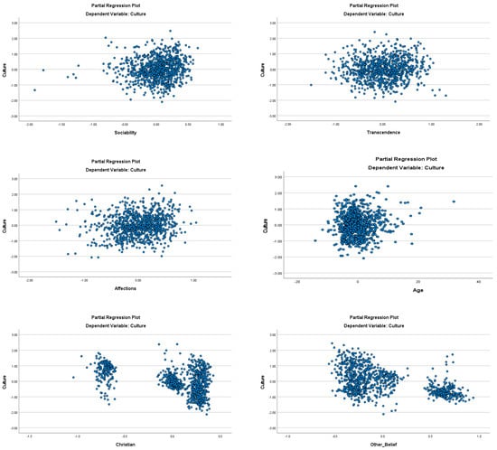 Ejihpe 14 00028 g0a3a Ejihpe 14 00028 g0a3a