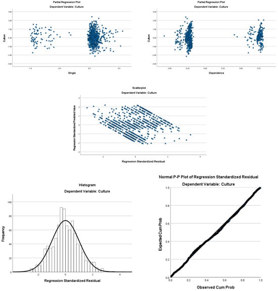 Ejihpe 14 00028 g0a3b