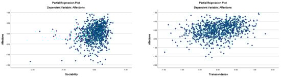 Ejihpe 14 00028 g0a4a Ejihpe 14 00028 g0a4a