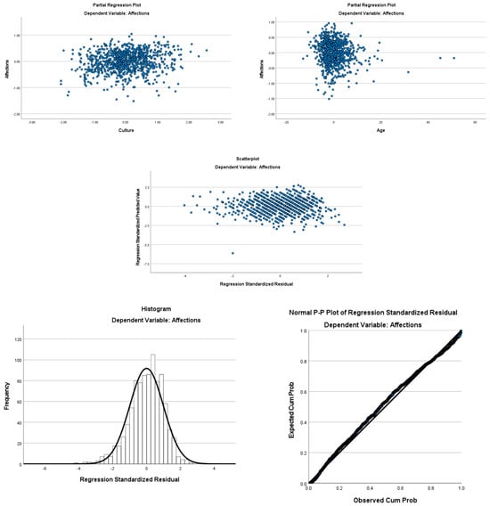 Ejihpe 14 00028 g0a4b