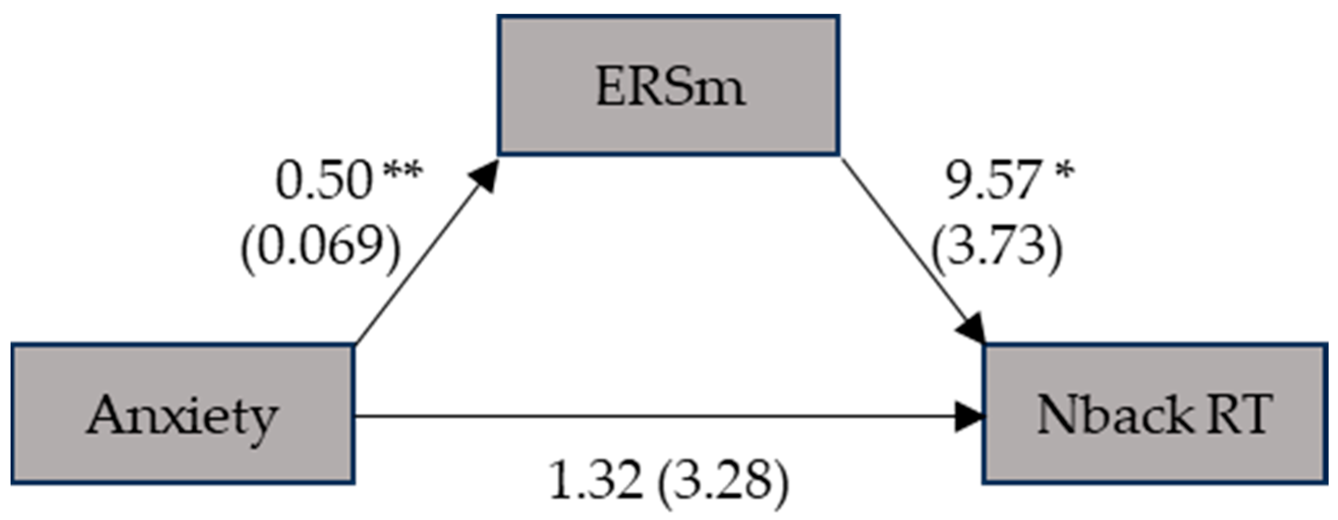 Ejihpe 14 00034 g001