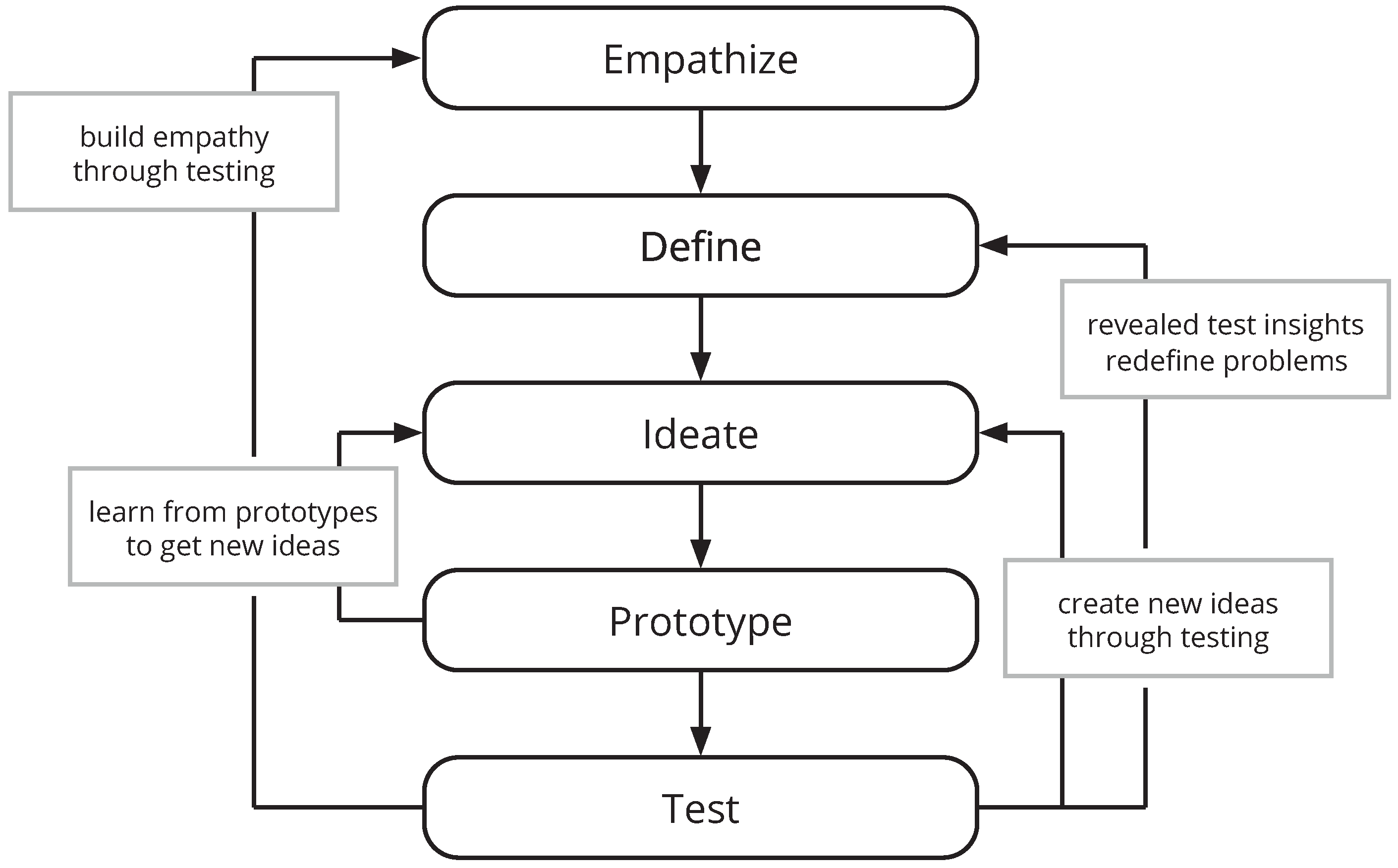 Ejihpe 14 00039 g001