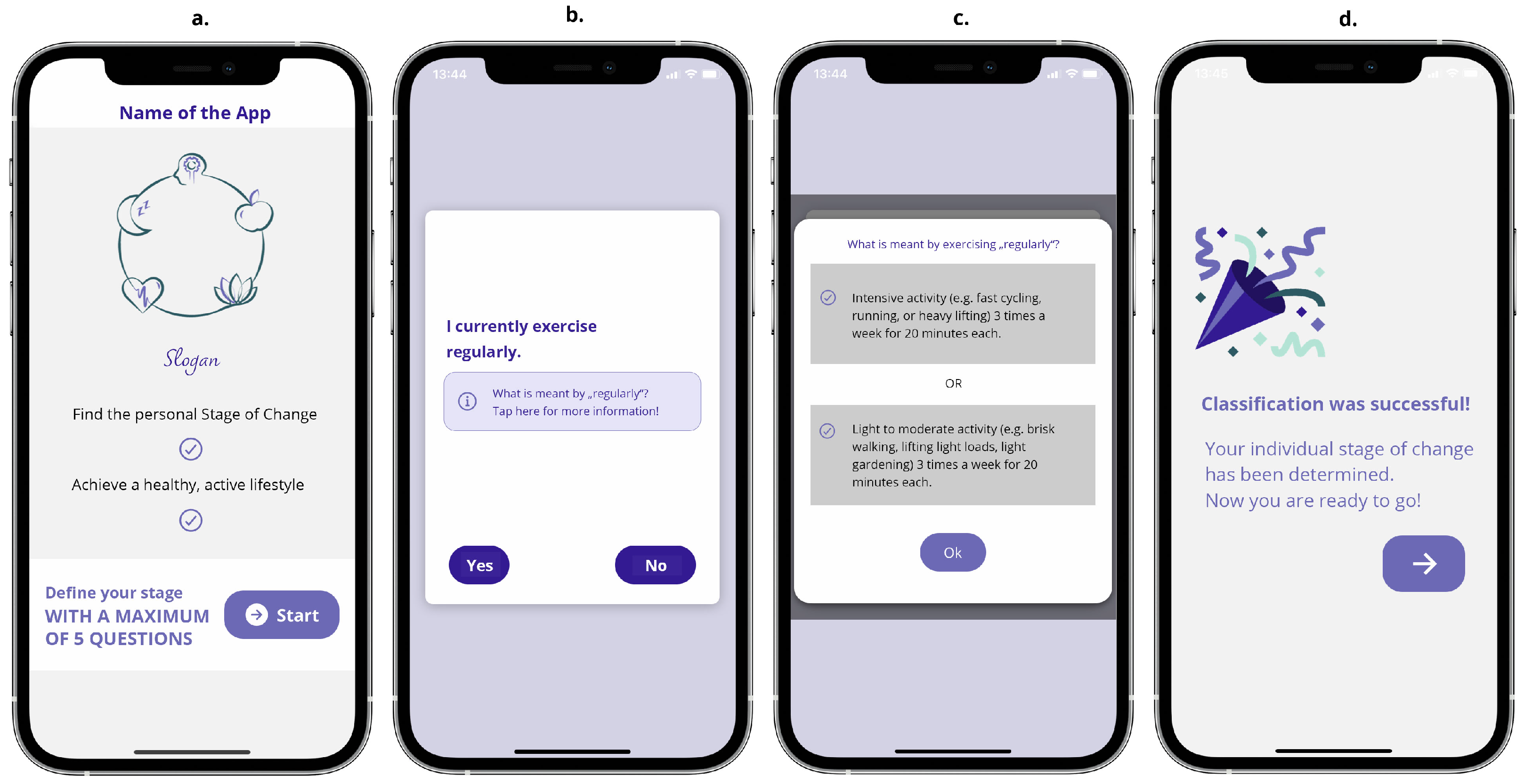 Ejihpe 14 00039 g004