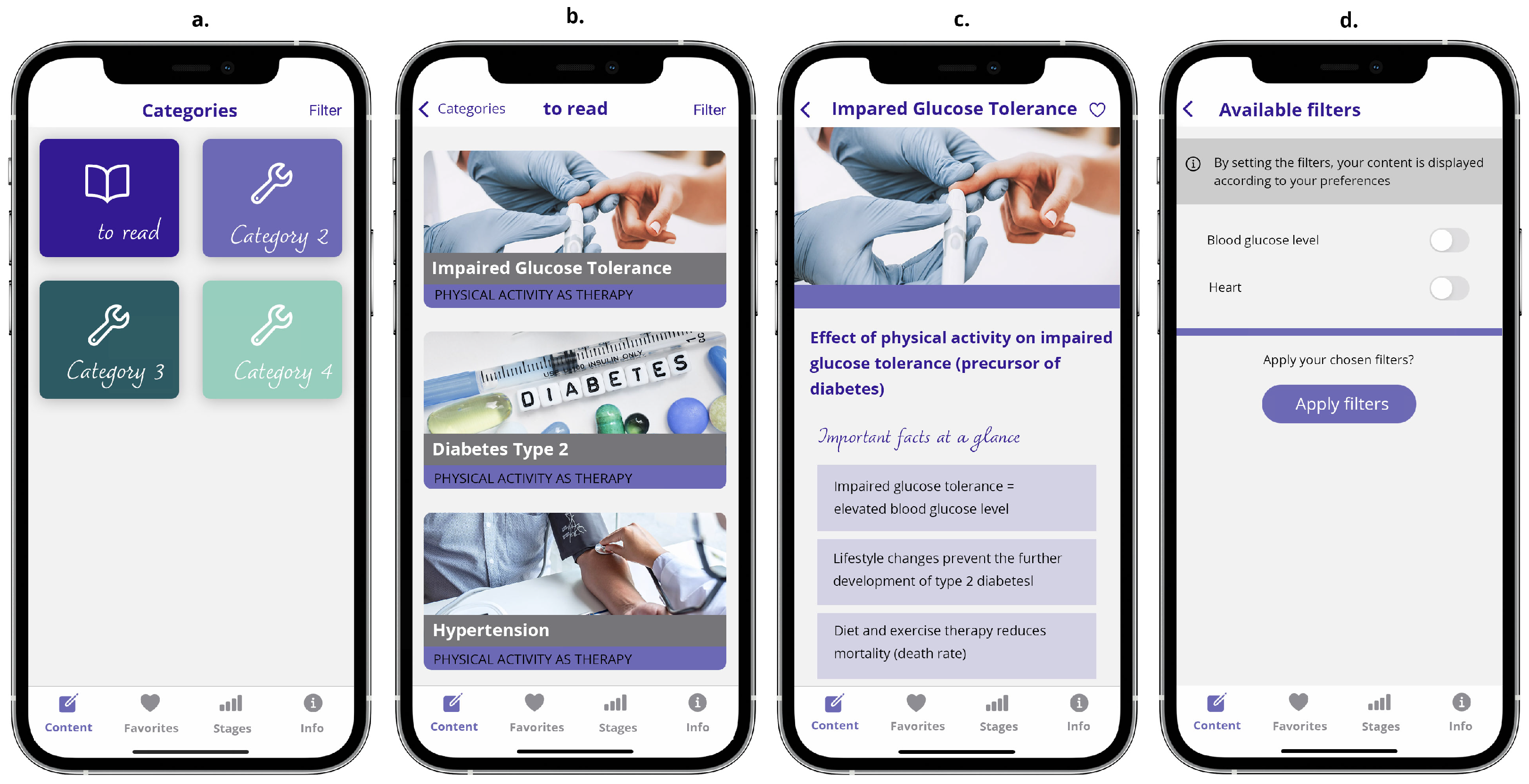 Ejihpe 14 00039 g006