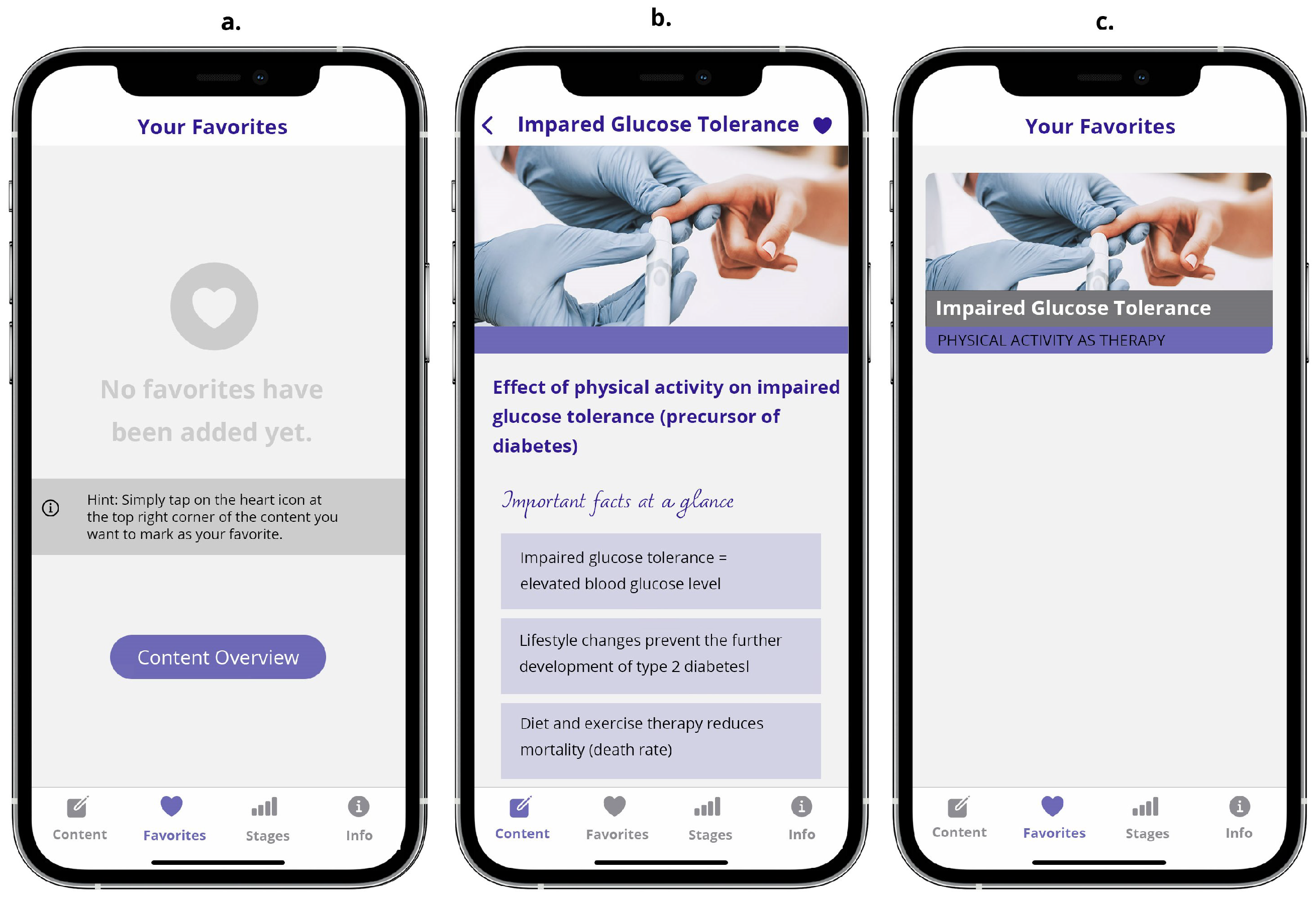 Ejihpe 14 00039 g007