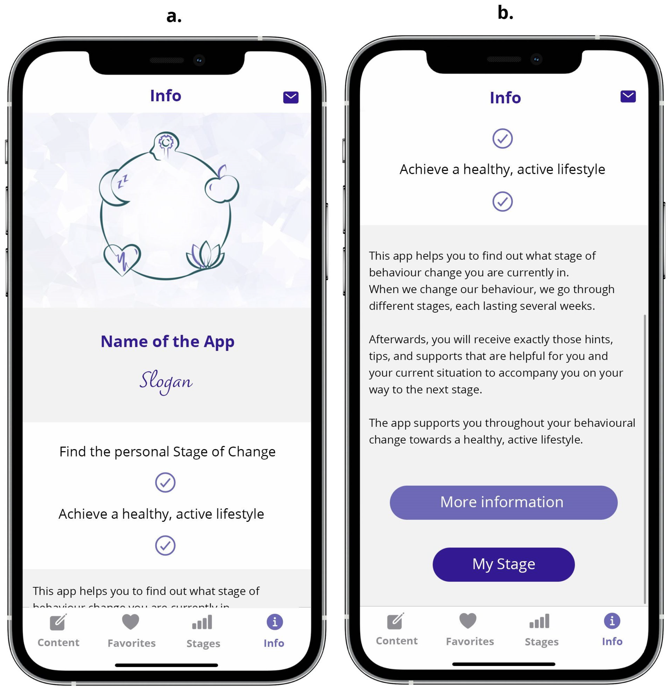 Ejihpe 14 00039 g008