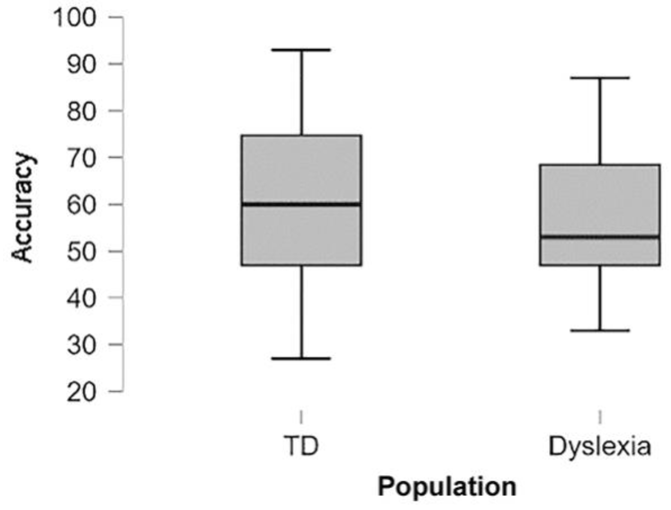 Ejihpe 14 00046 g001