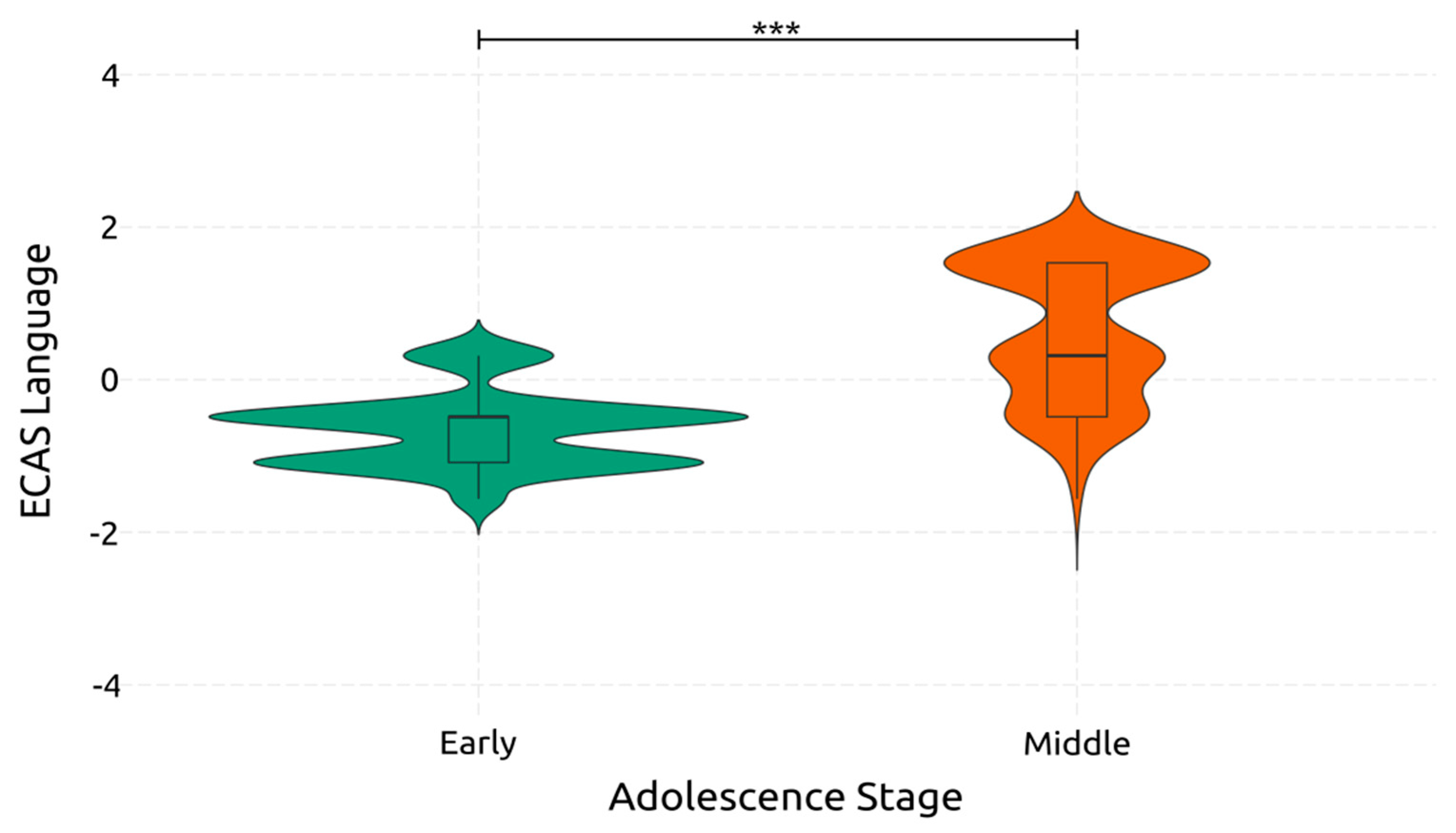 Ejihpe 14 00048 g002