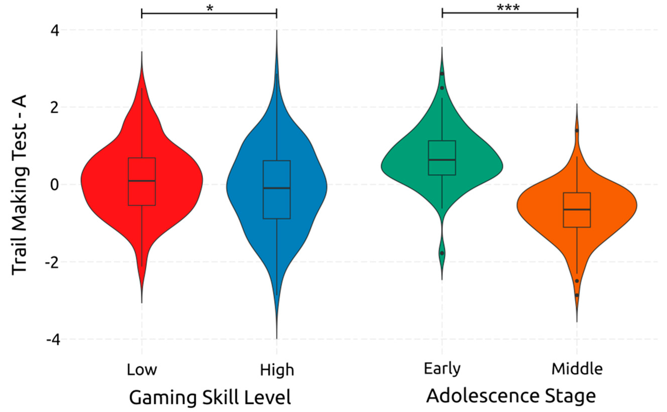 Ejihpe 14 00048 g007