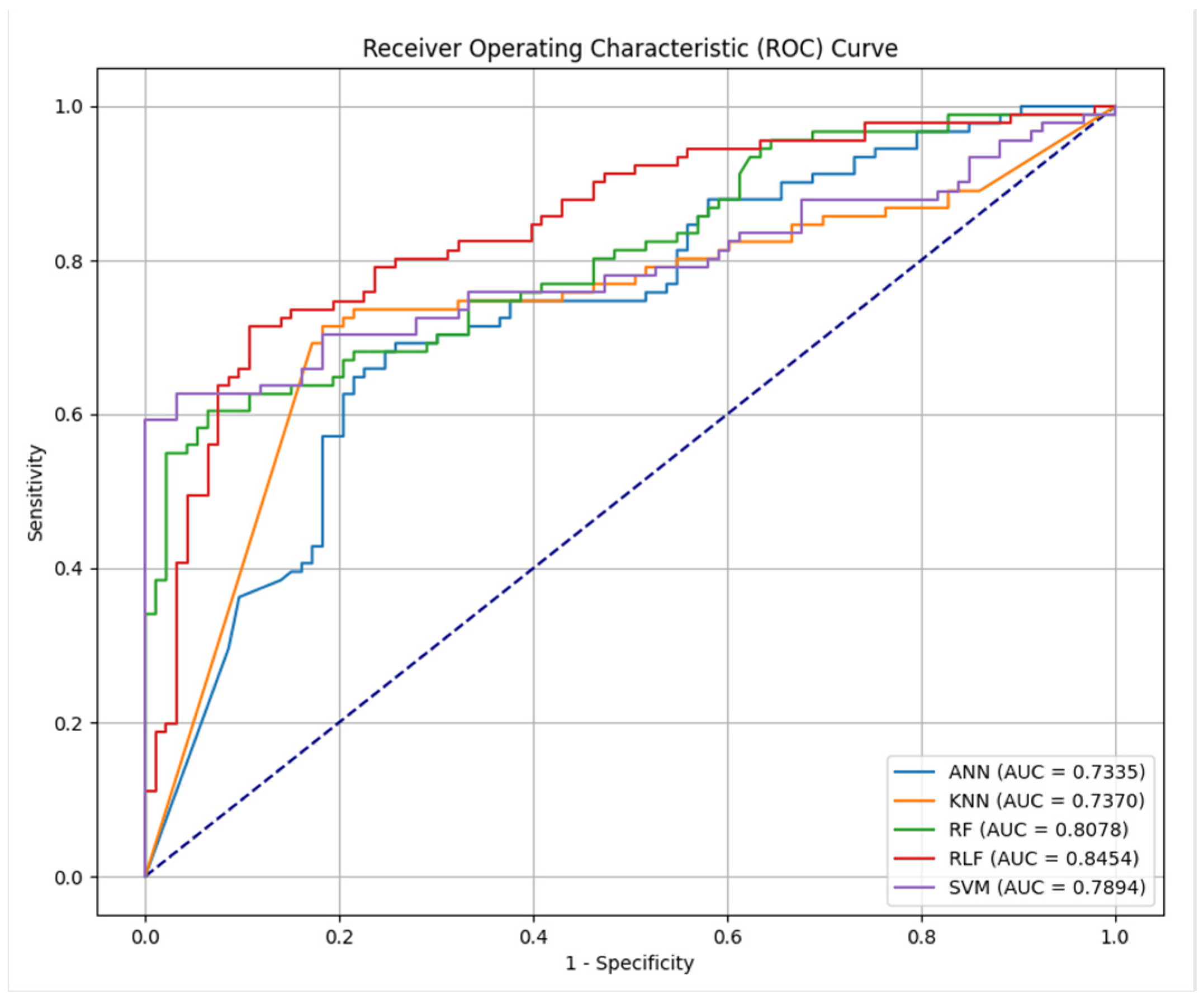 Ejihpe 14 00059 g002