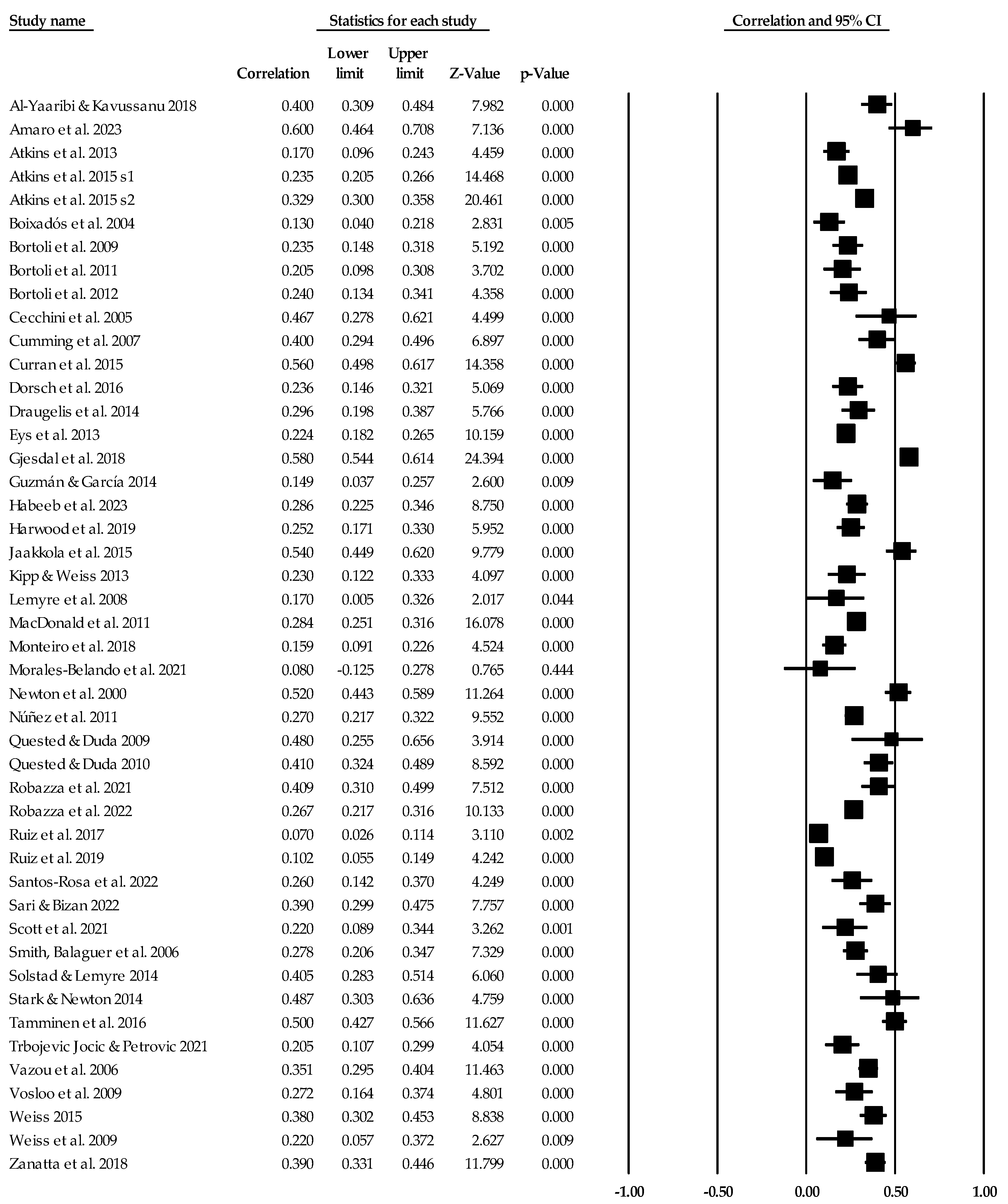 Ejihpe 14 00064 g003