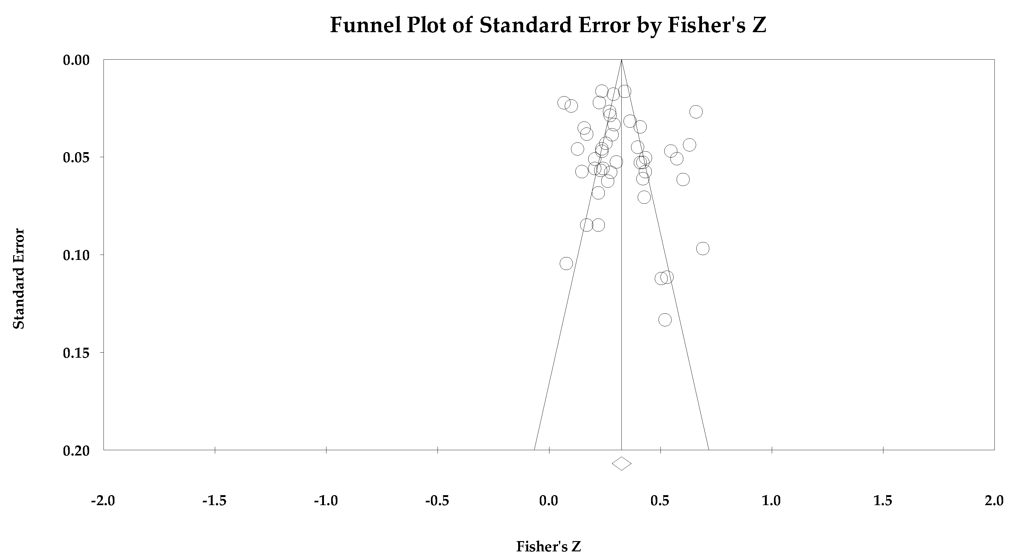 Ejihpe 14 00064 g004