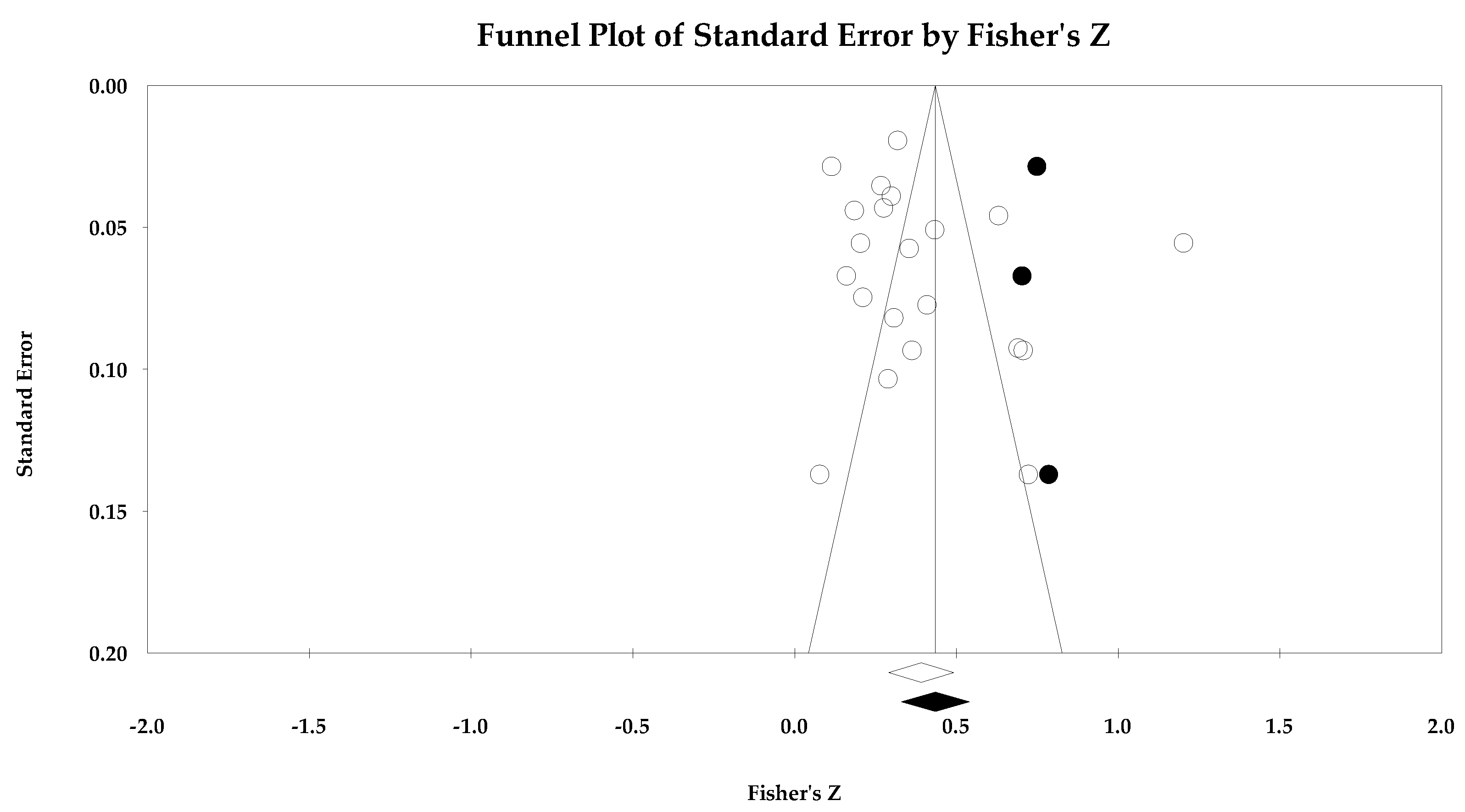 Ejihpe 14 00064 g006